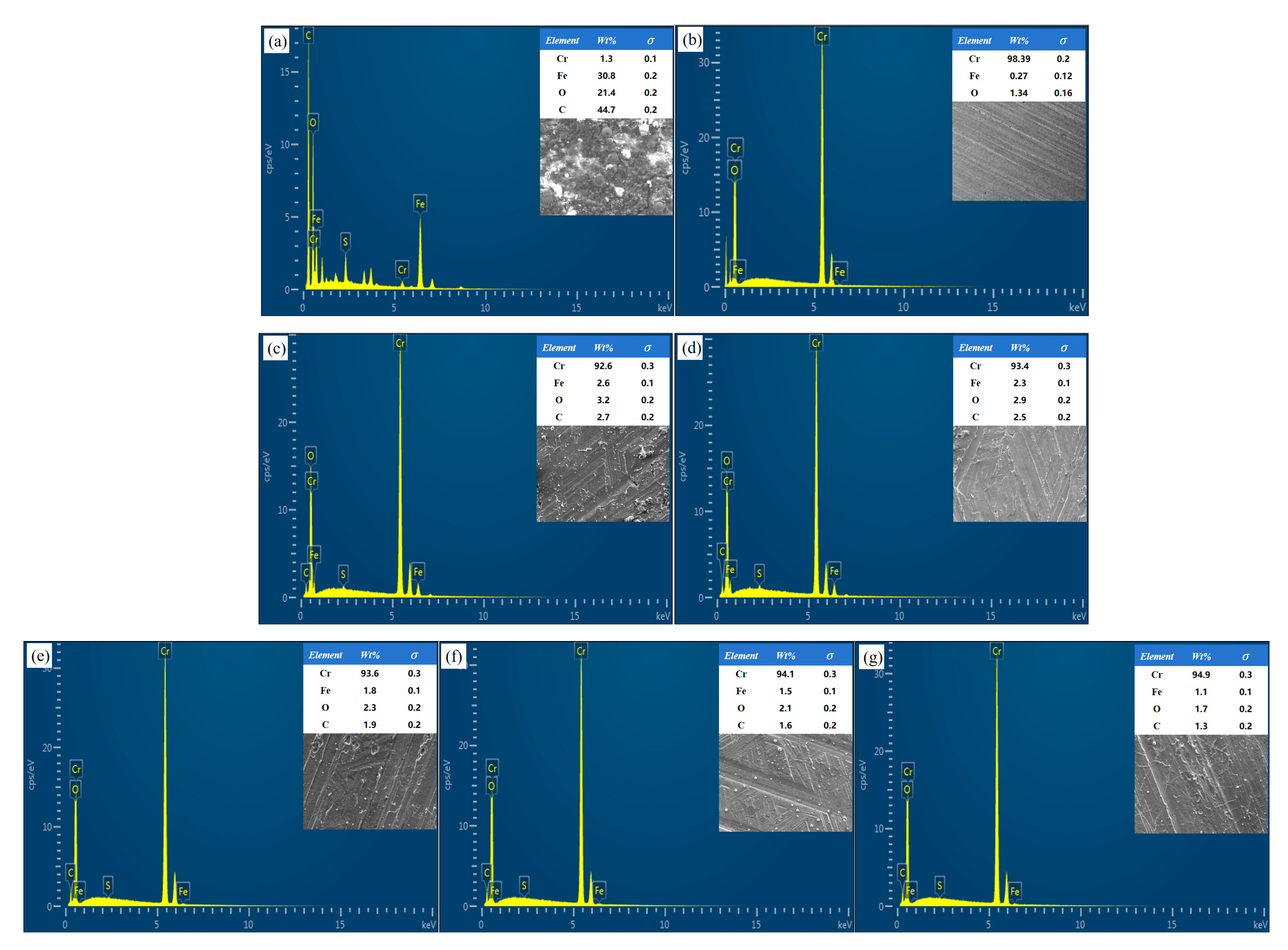 Coatings 15 00978 g014 Coatings 15 00978 g014