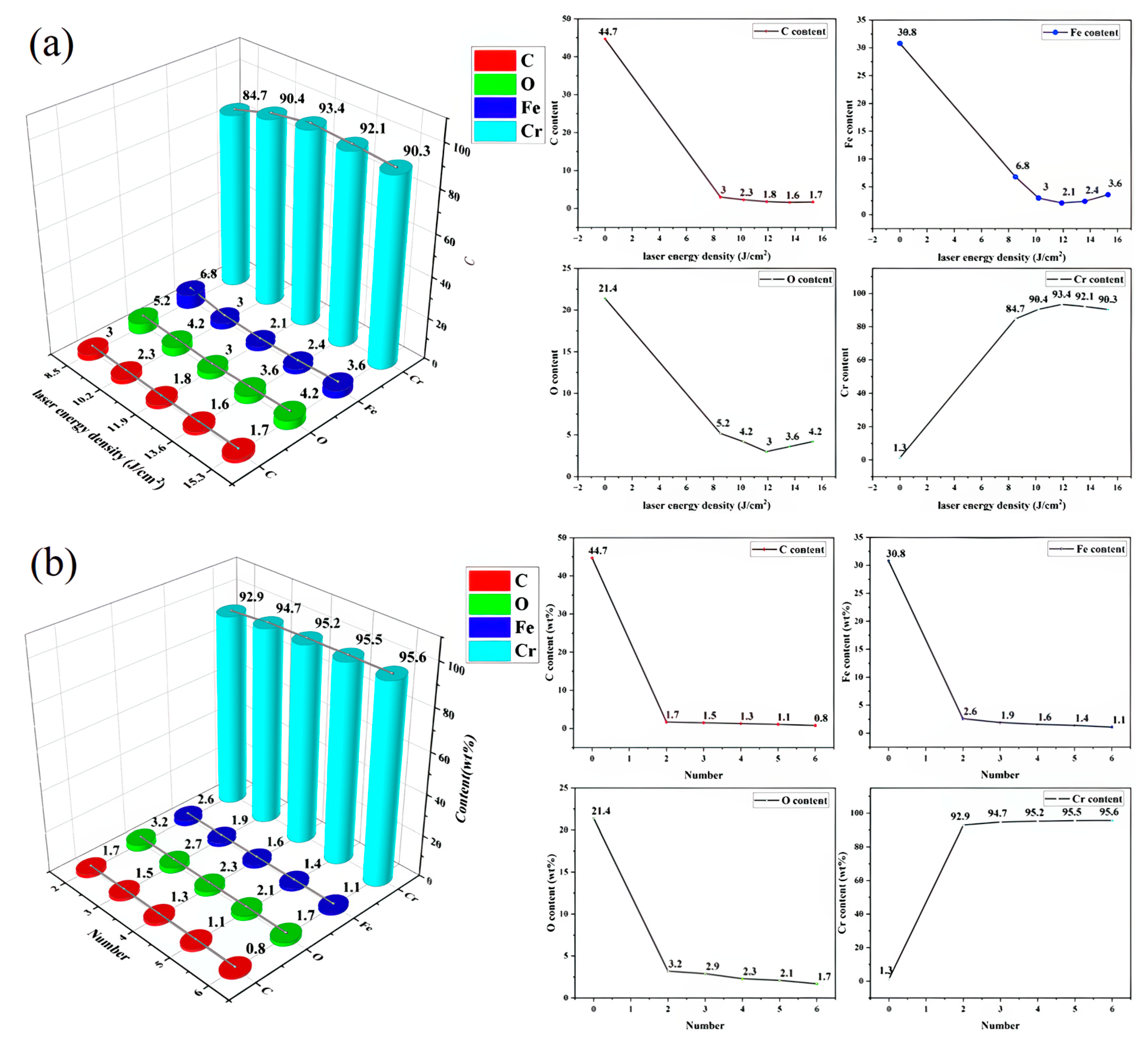 Coatings 15 00978 g015 Coatings 15 00978 g015
