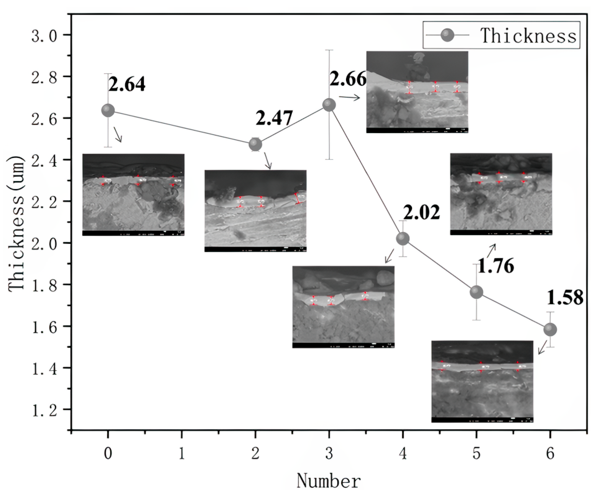Coatings 15 00978 g016 Coatings 15 00978 g016