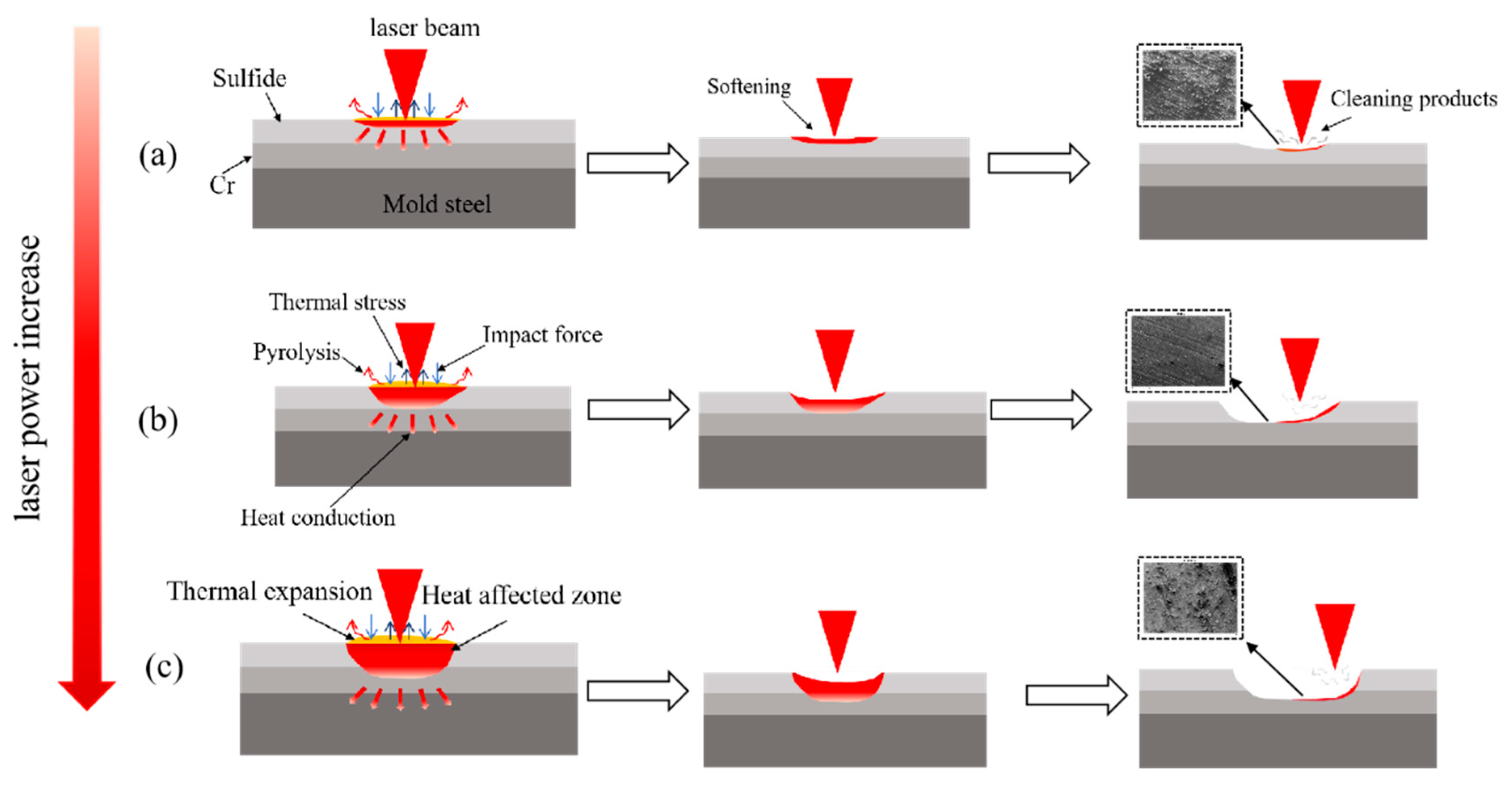 Coatings 15 00978 g017 Coatings 15 00978 g017
