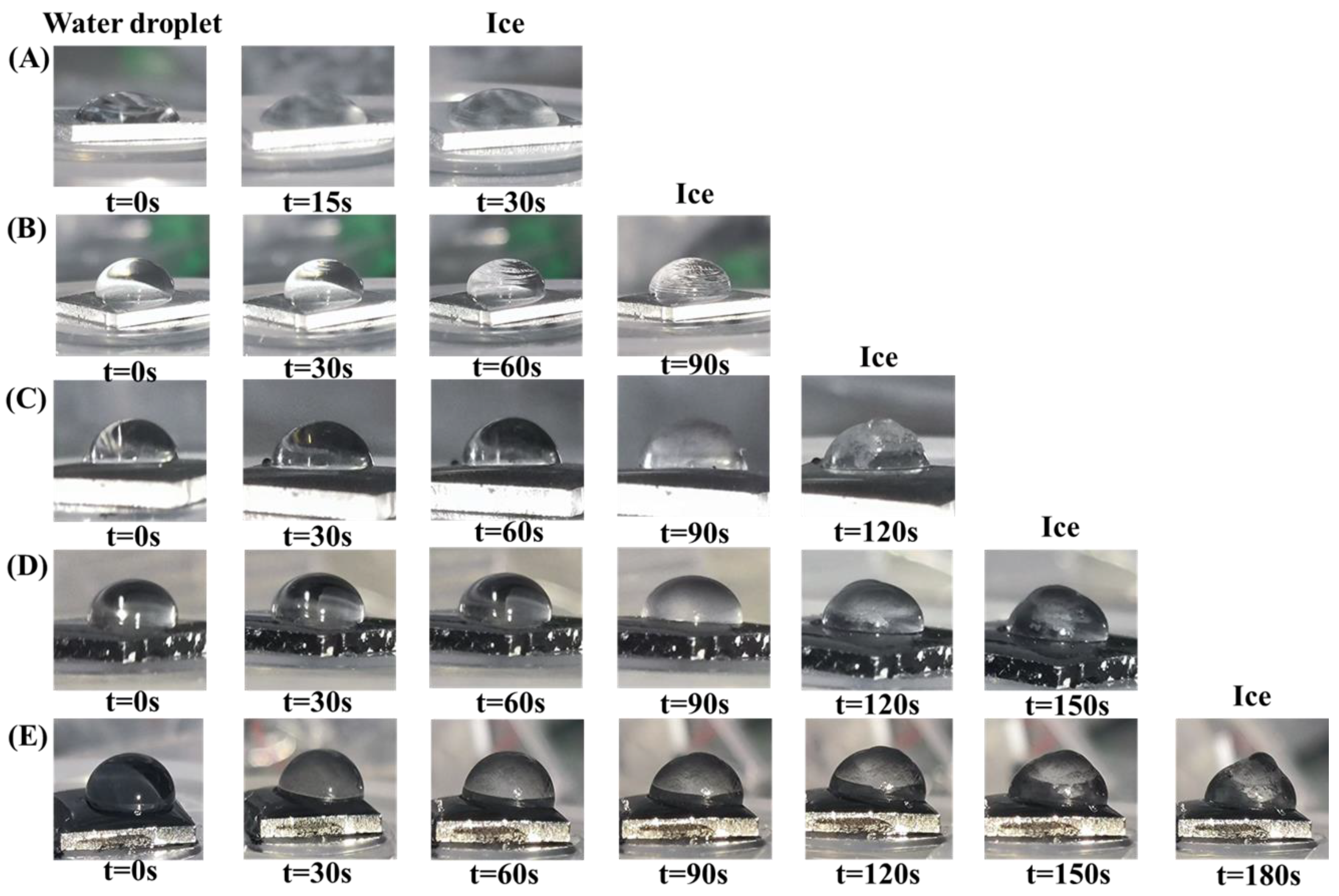 Coatings 15 00979 g008