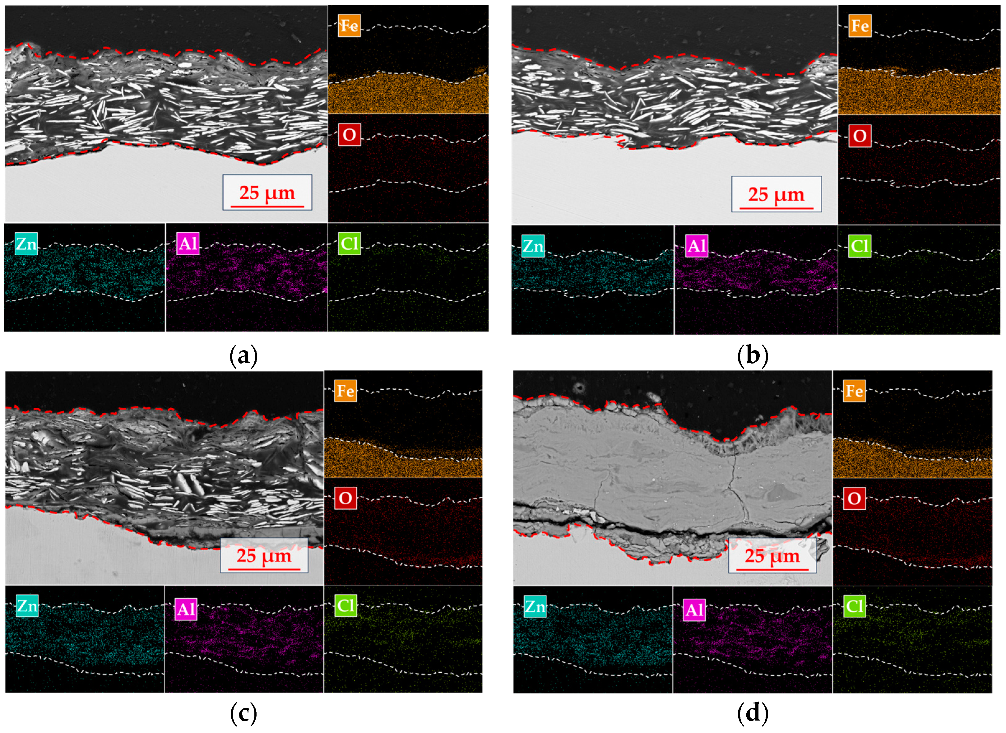 Coatings 15 00981 g009 Coatings 15 00981 g009