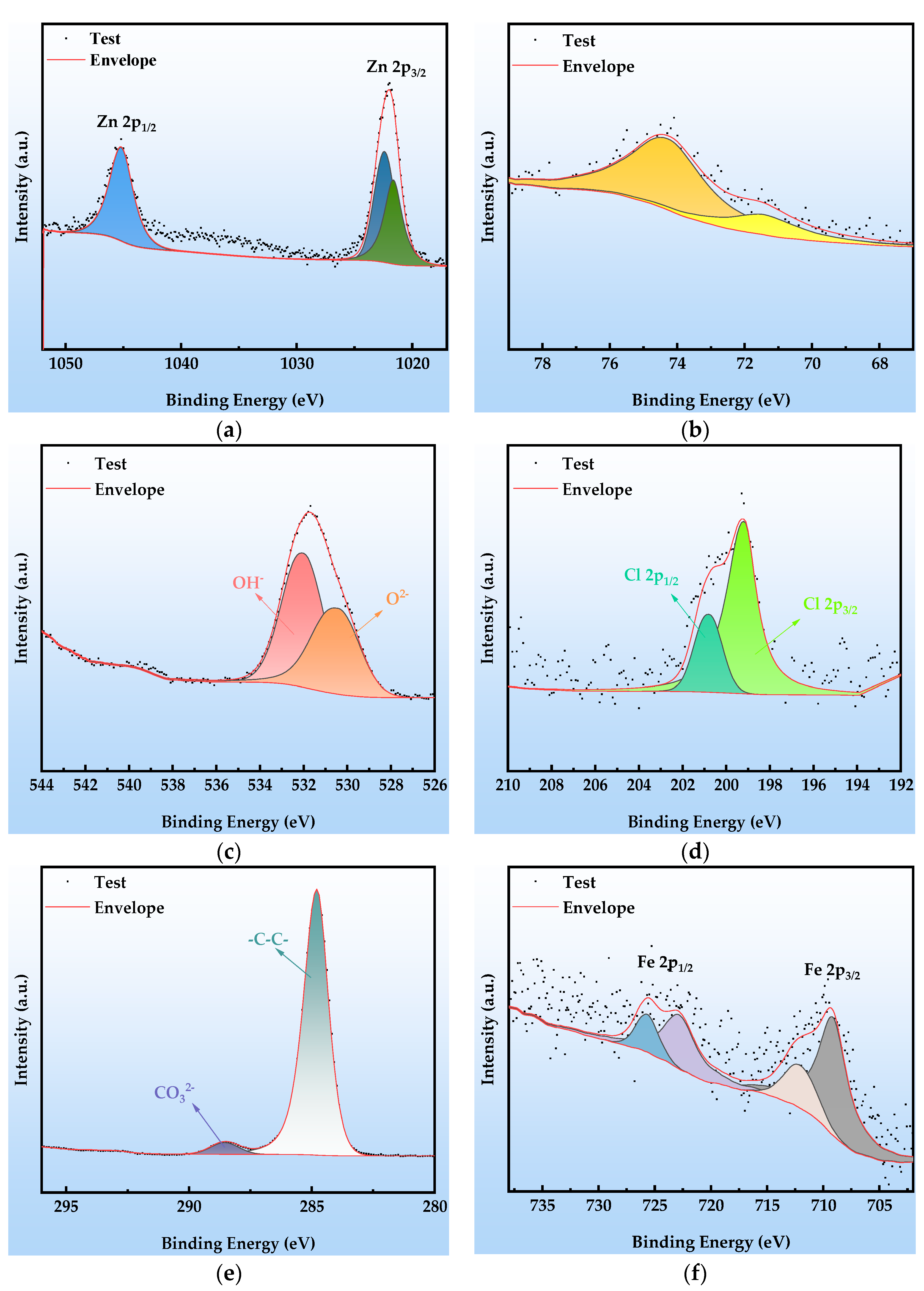 Coatings 15 00981 g011 Coatings 15 00981 g011