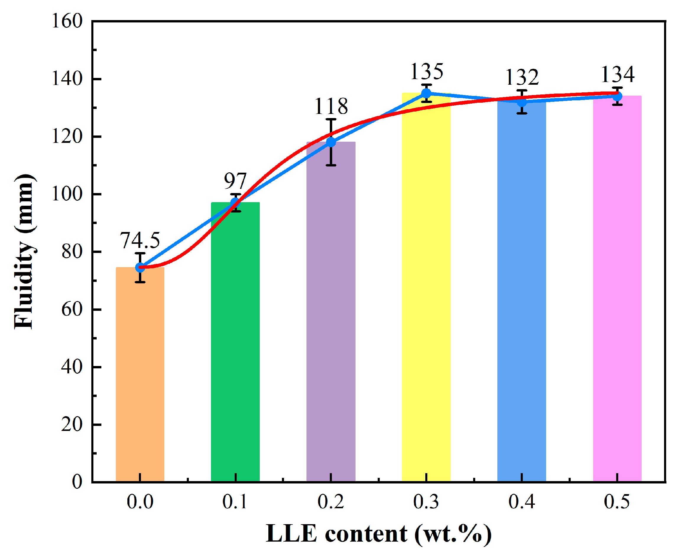 Coatings 15 00983 g003