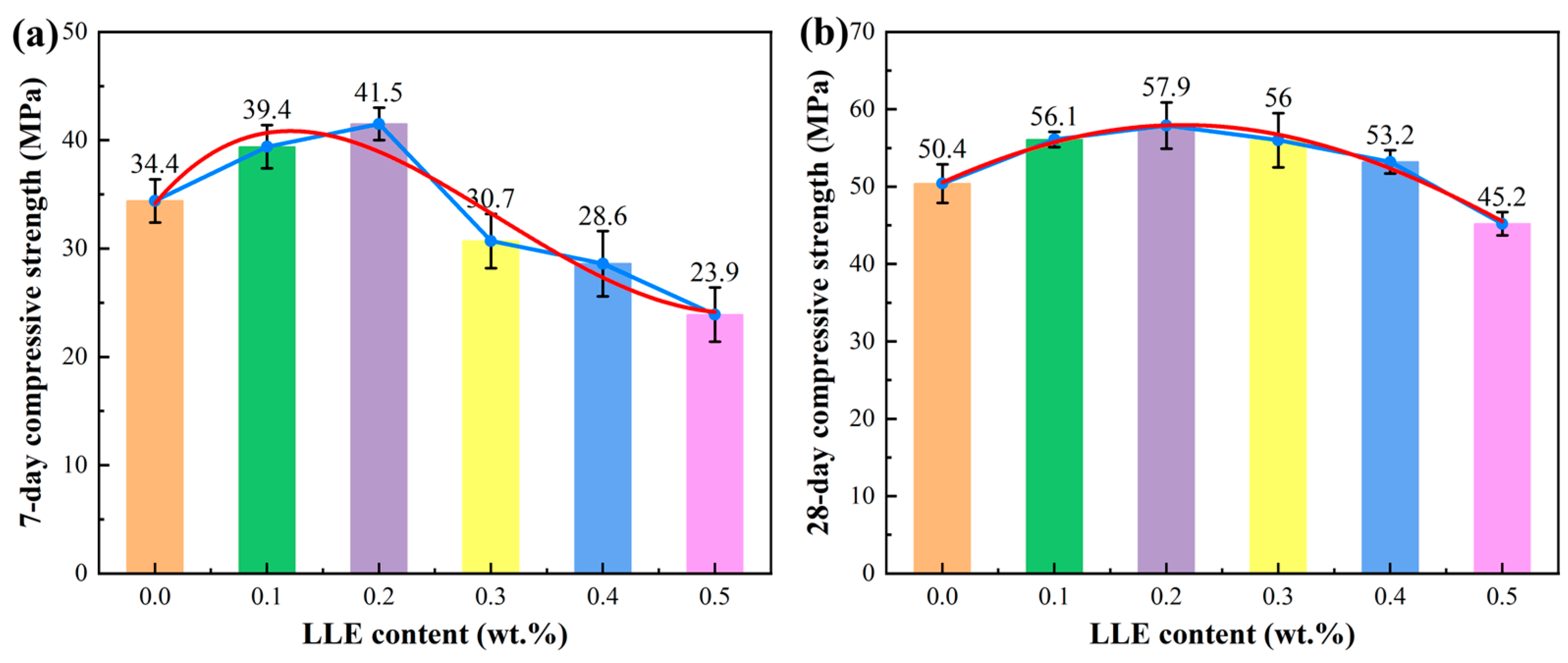Coatings 15 00983 g005