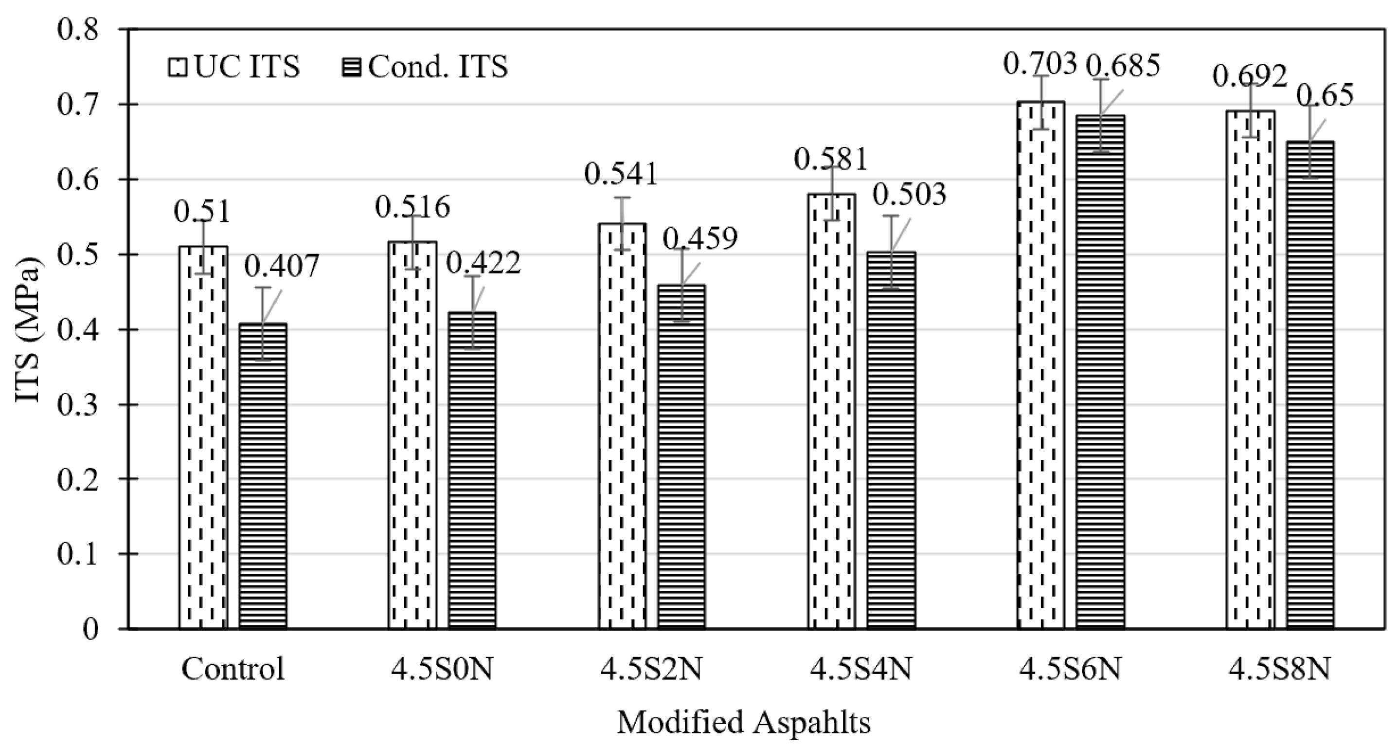 Coatings 15 00984 g002 Coatings 15 00984 g002
