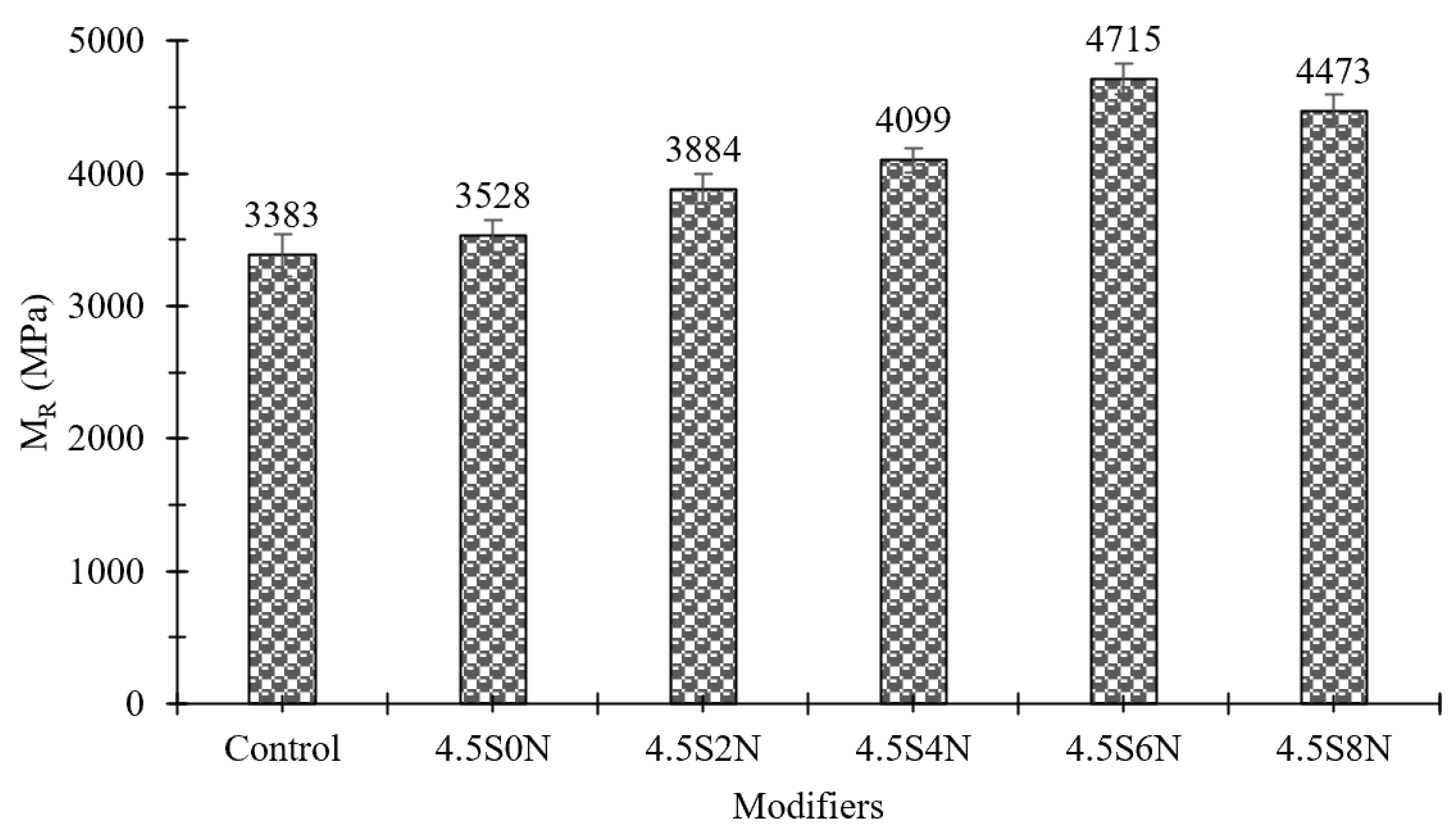 Coatings 15 00984 g004 Coatings 15 00984 g004