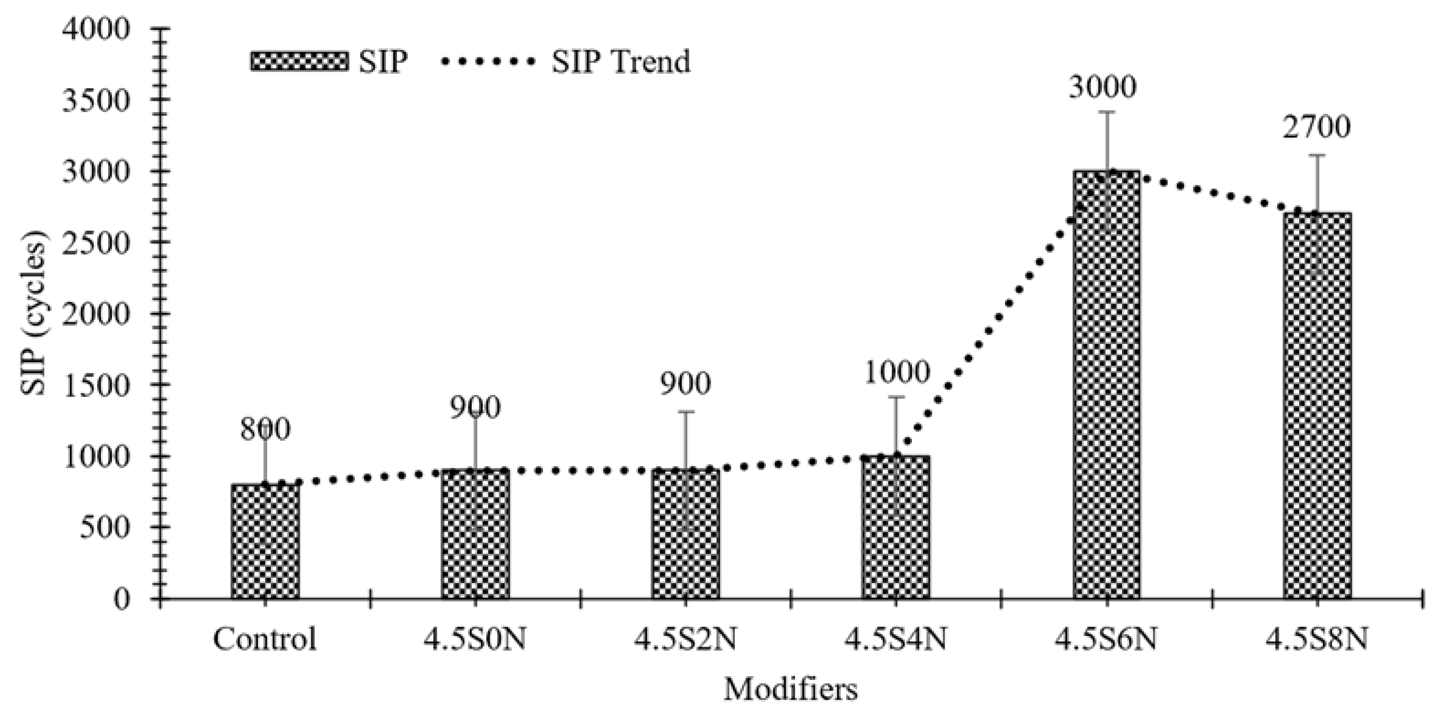 Coatings 15 00984 g006 Coatings 15 00984 g006