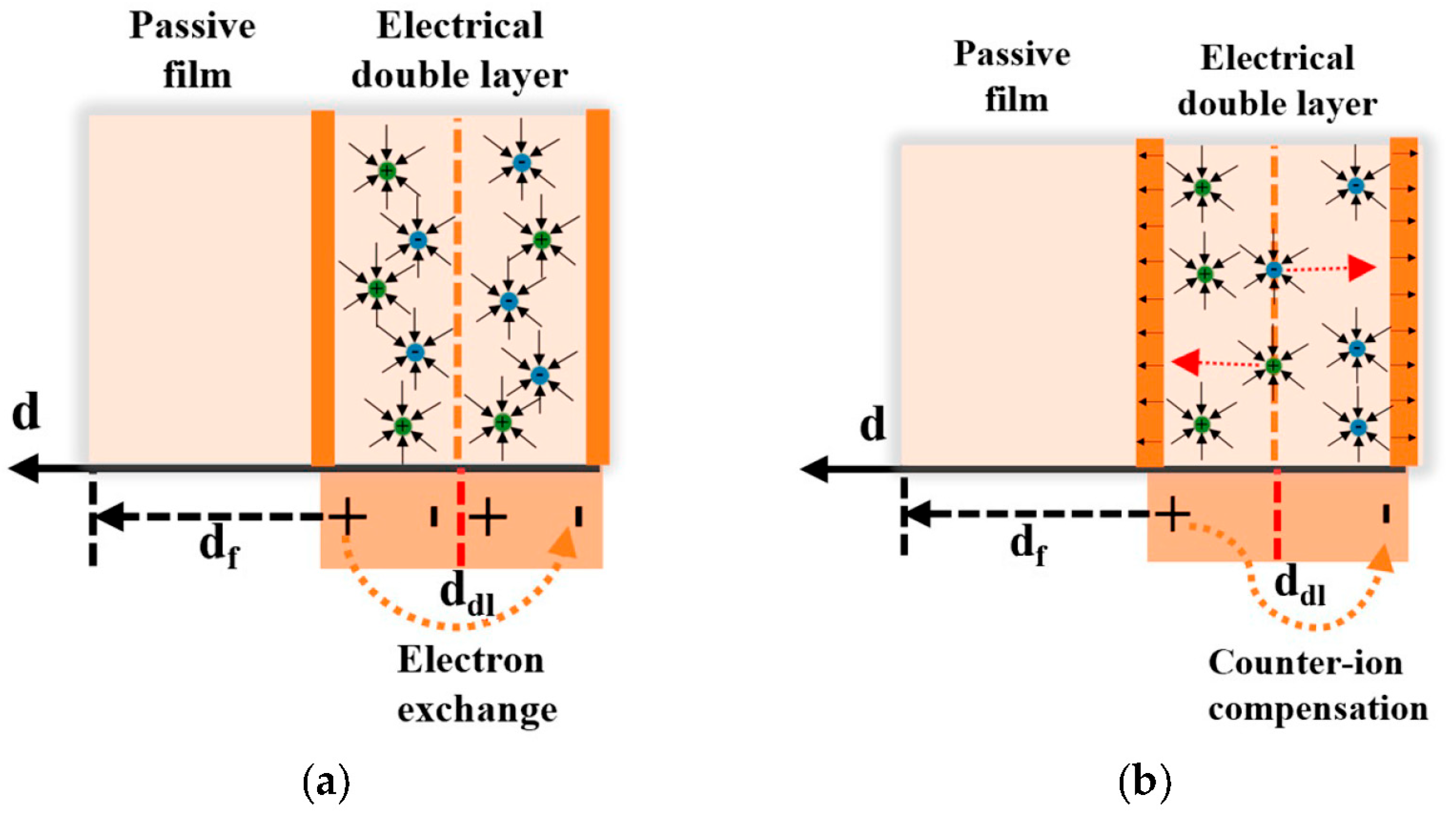 Coatings 15 00986 g007