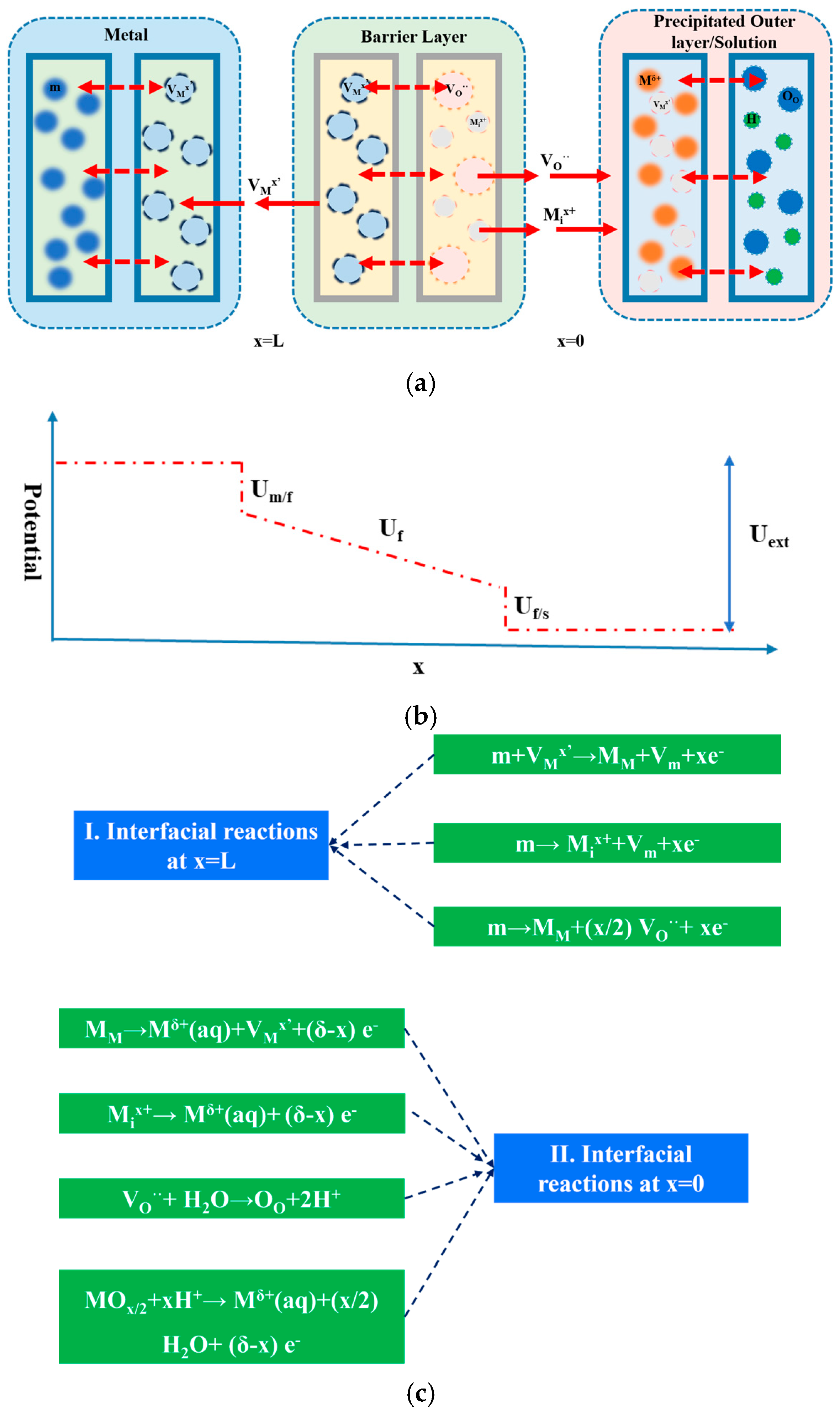 Coatings 15 00986 g015