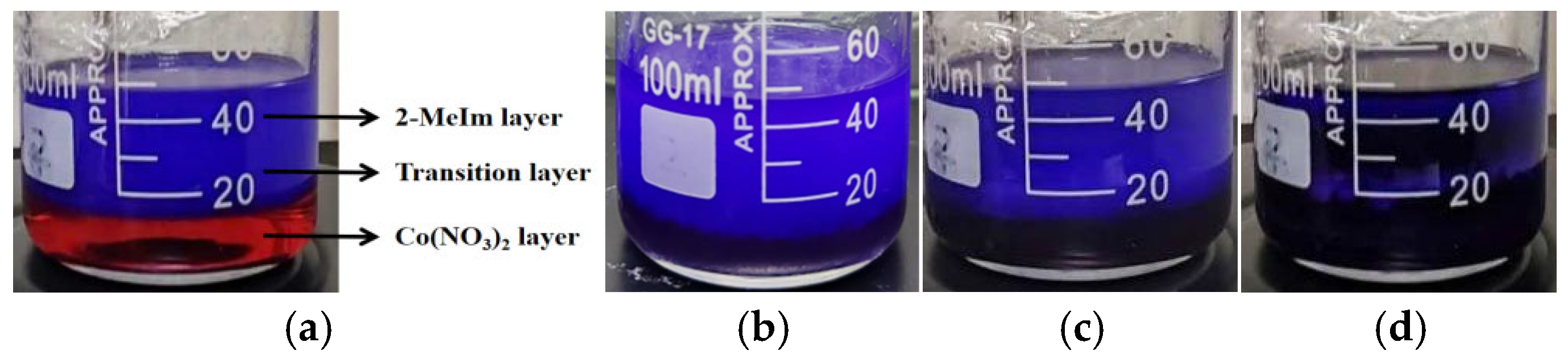 Coatings 15 00987 g001 Coatings 15 00987 g001