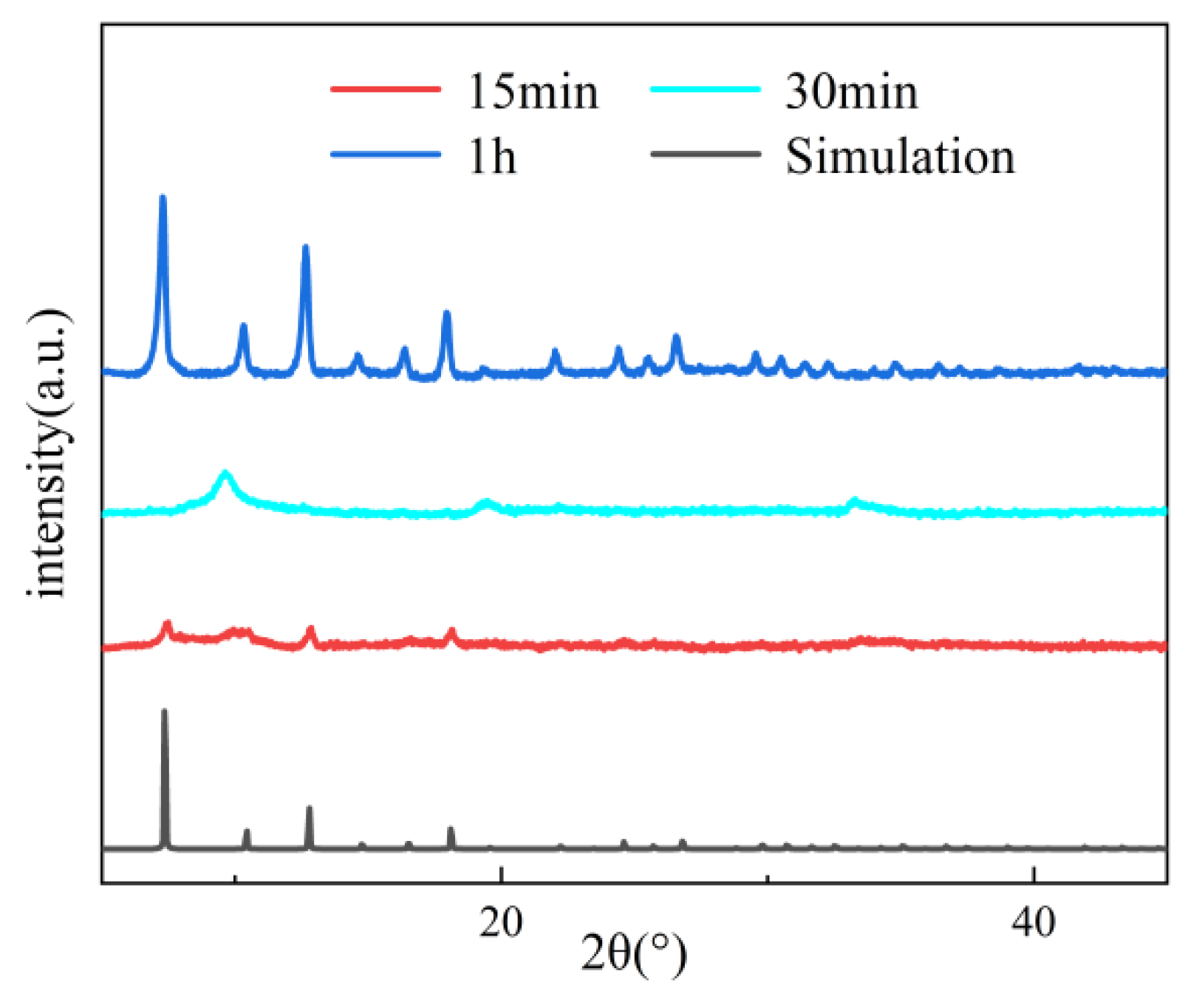 Coatings 15 00987 g005 Coatings 15 00987 g005