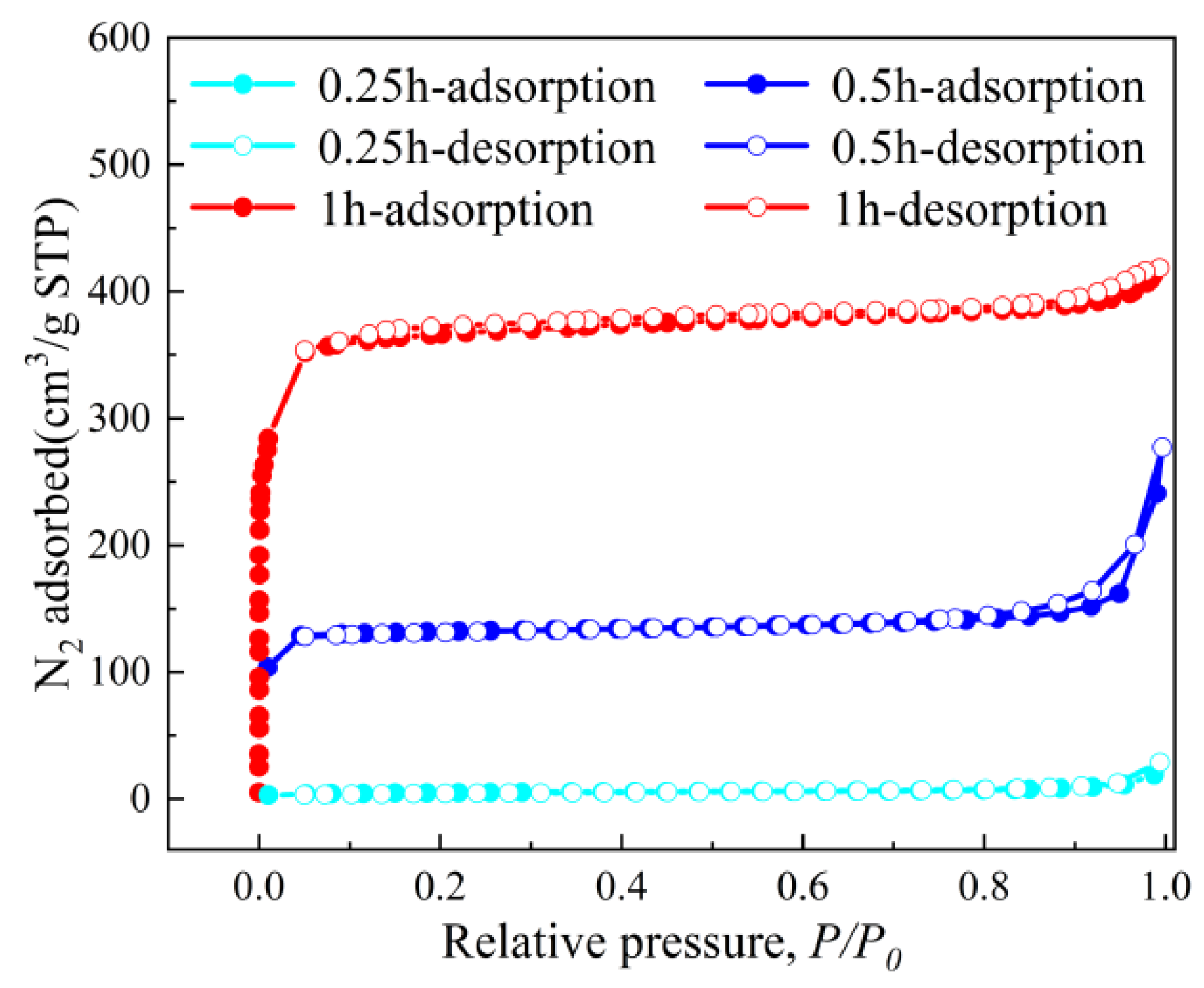 Coatings 15 00987 g006 Coatings 15 00987 g006