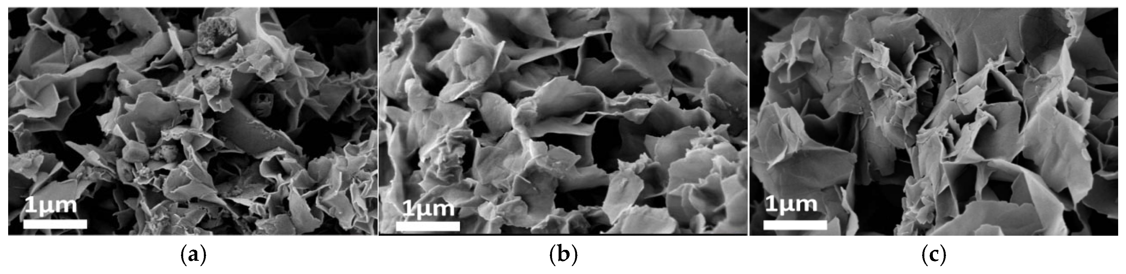 Coatings 15 00987 g008 Coatings 15 00987 g008