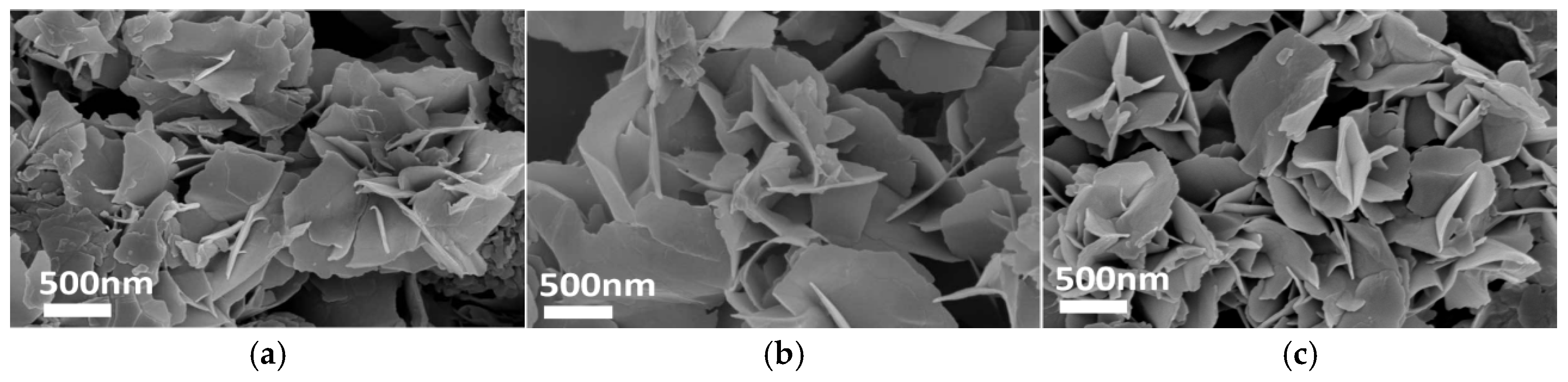 Coatings 15 00987 g010 Coatings 15 00987 g010