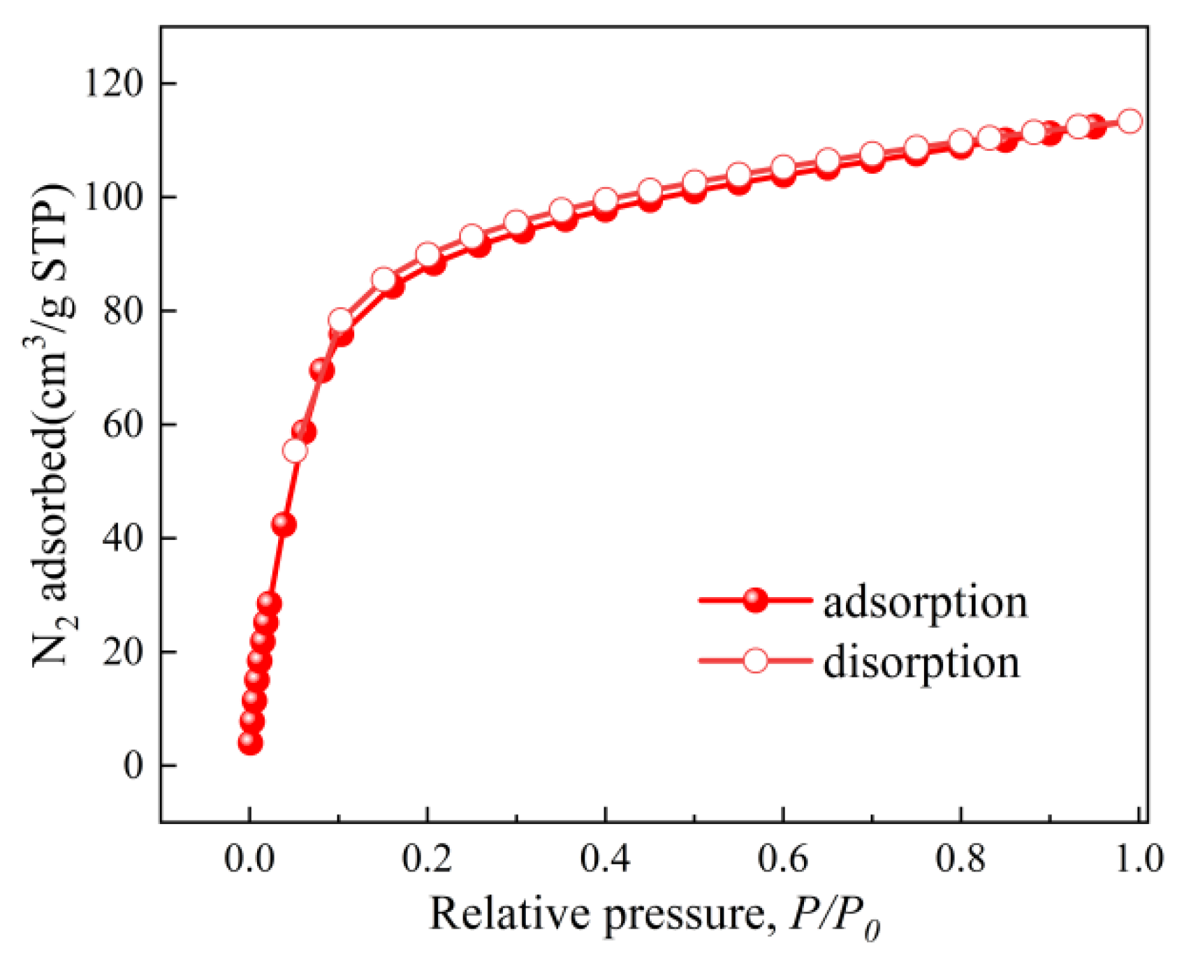Coatings 15 00987 g011 Coatings 15 00987 g011