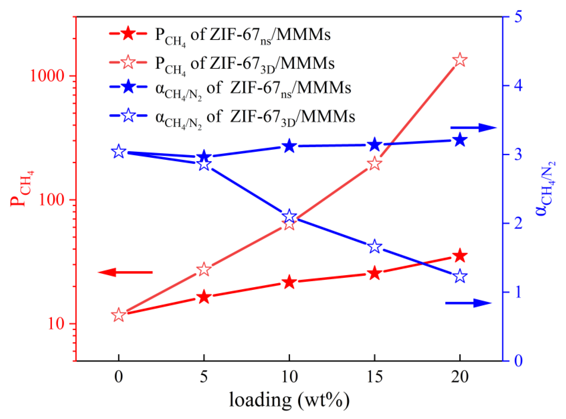 Coatings 15 00987 g013 Coatings 15 00987 g013