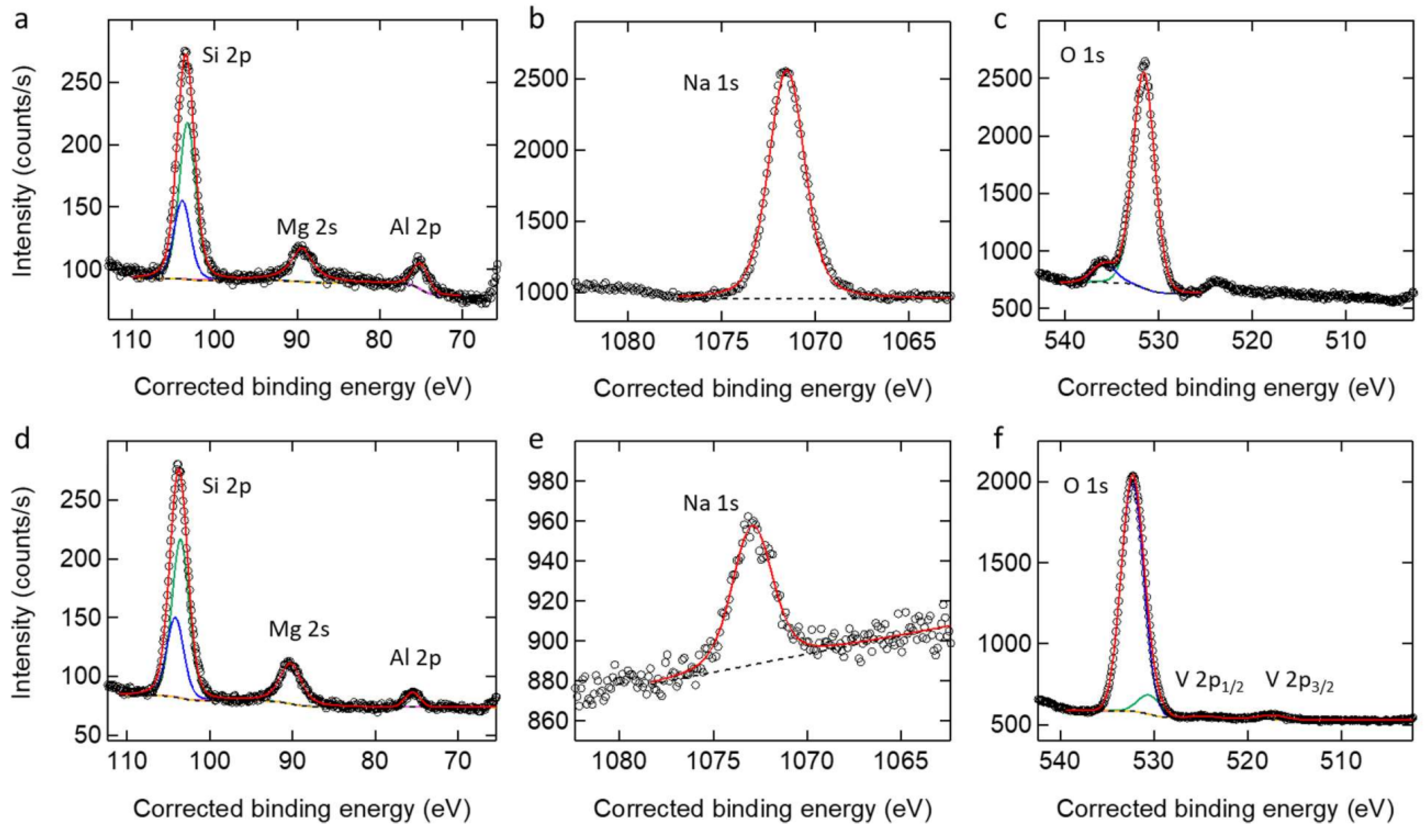 Coatings 15 00989 g006 Coatings 15 00989 g006