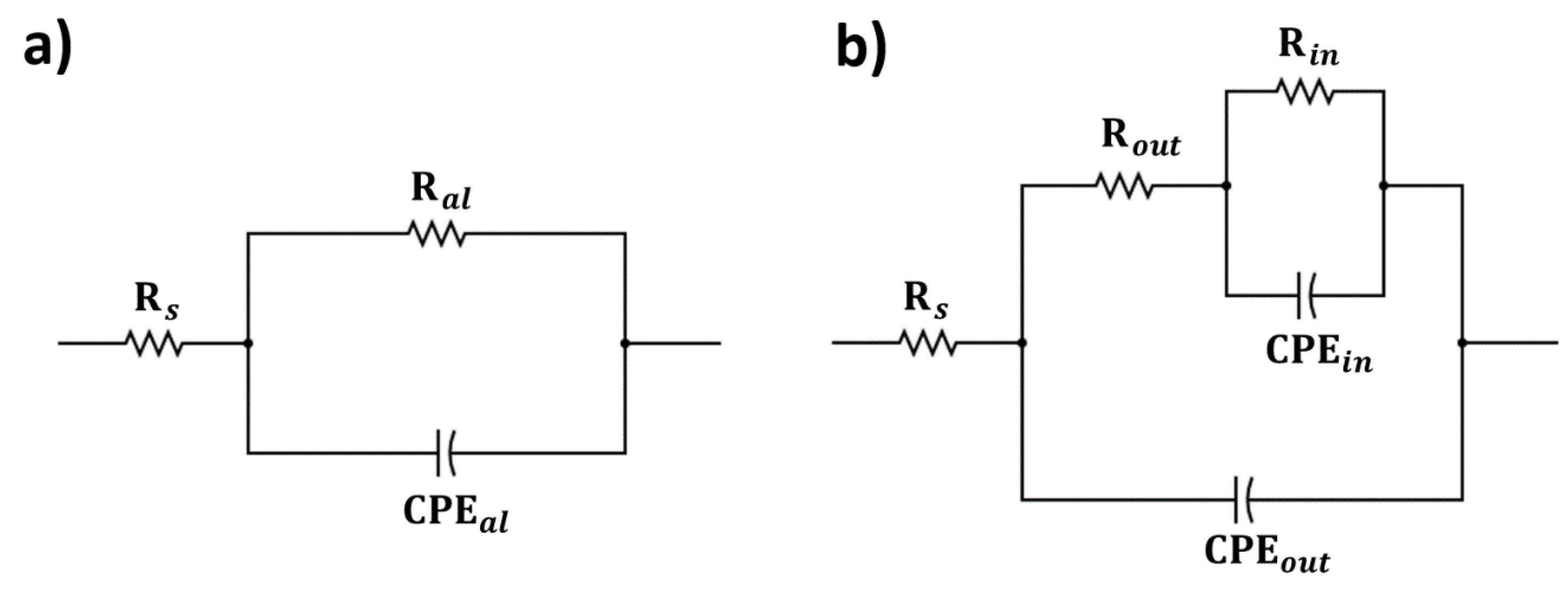 Coatings 15 00989 g012 Coatings 15 00989 g012