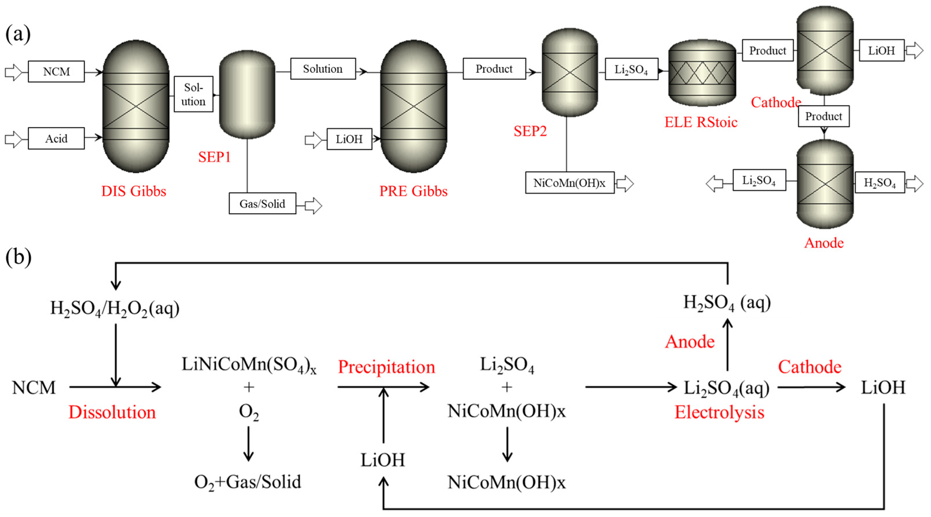 Coatings 15 00990 g001 Coatings 15 00990 g001