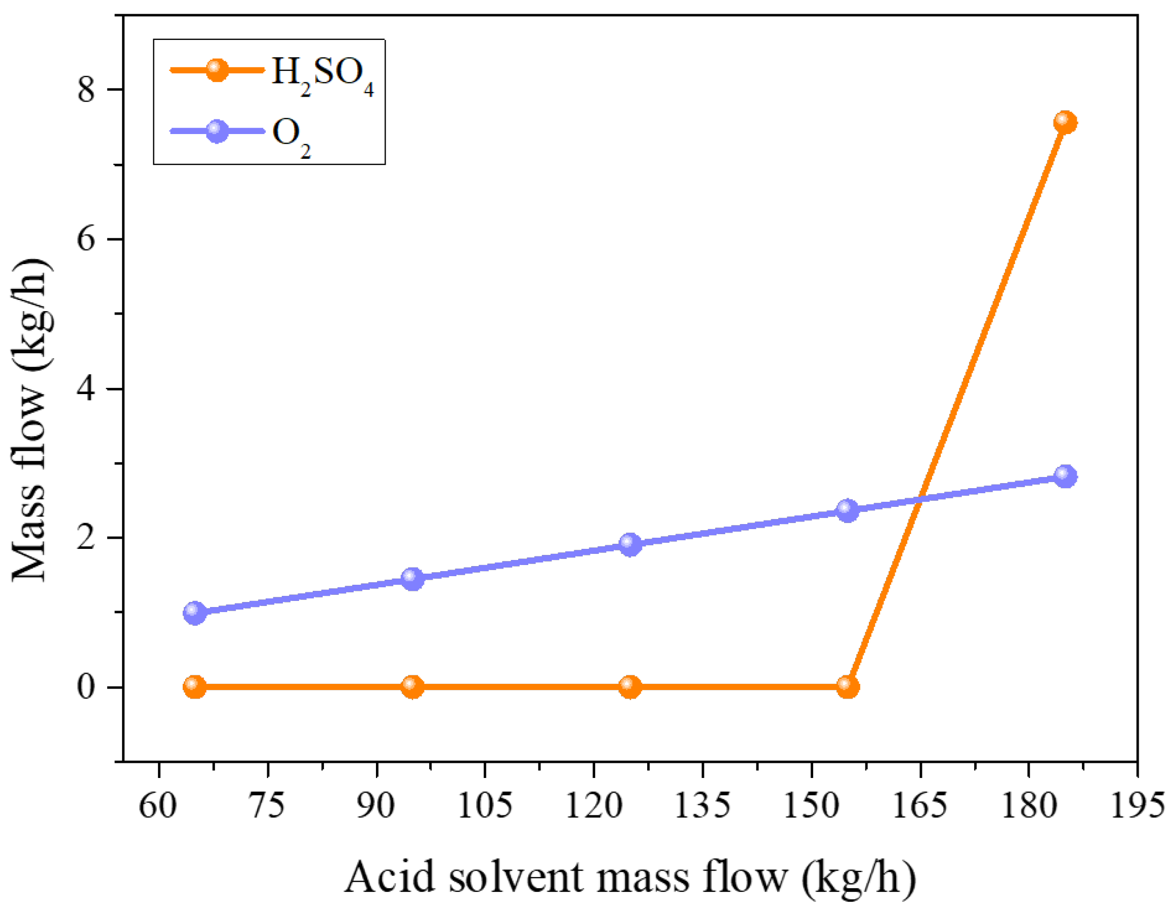 Coatings 15 00990 g003 Coatings 15 00990 g003