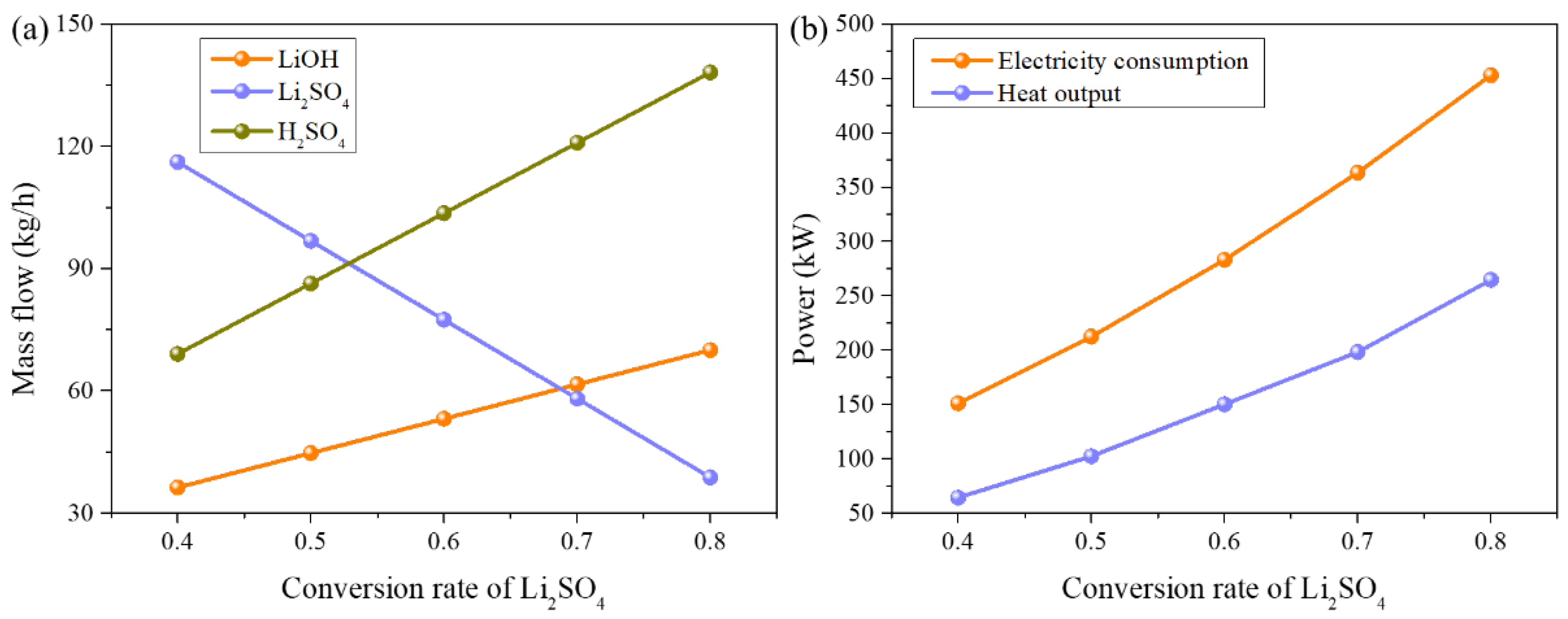 Coatings 15 00990 g008 Coatings 15 00990 g008