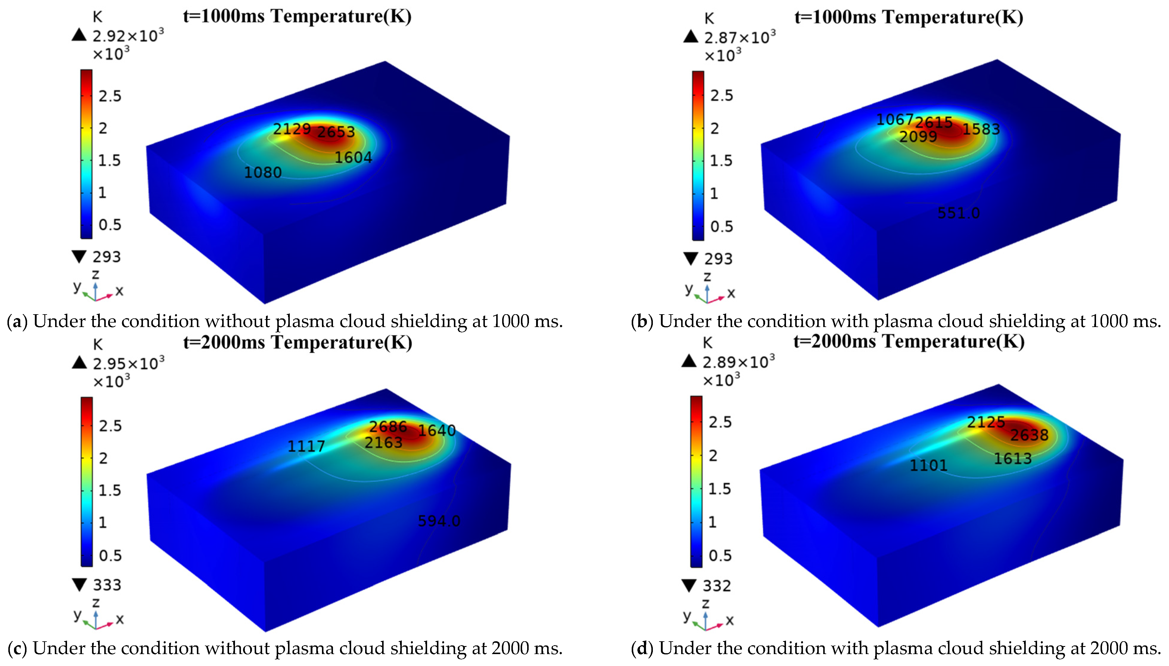 Coatings 15 00991 g004 Coatings 15 00991 g004