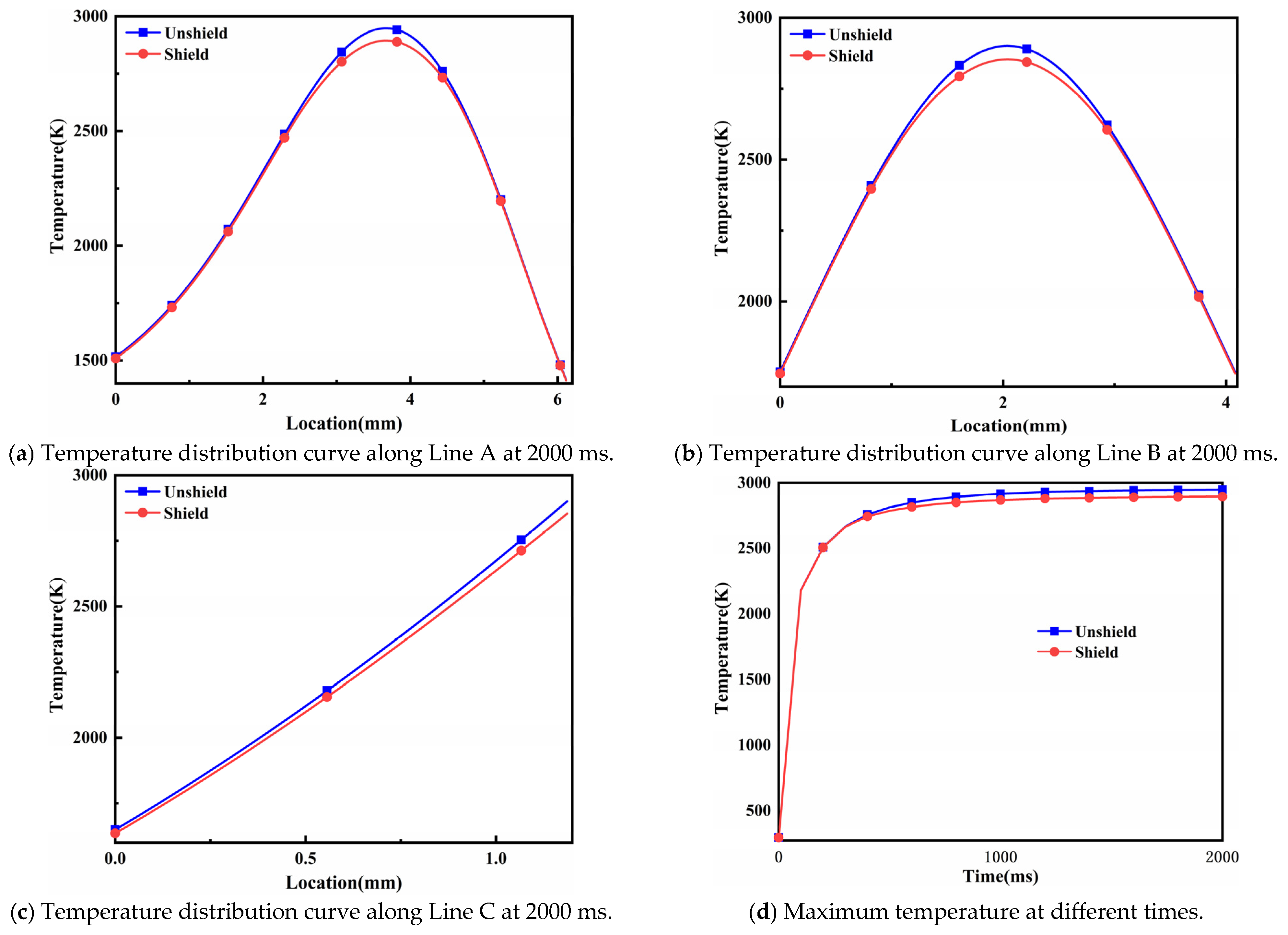 Coatings 15 00991 g006 Coatings 15 00991 g006