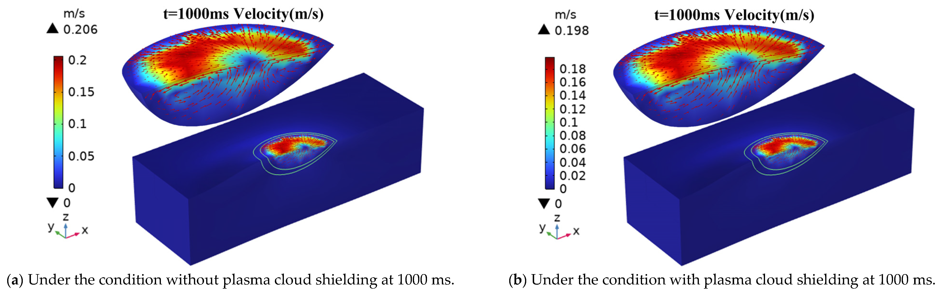 Coatings 15 00991 g007a Coatings 15 00991 g007a