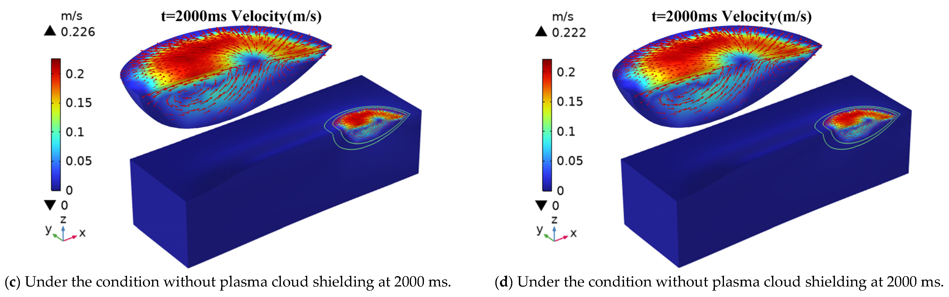 Coatings 15 00991 g007b Coatings 15 00991 g007b