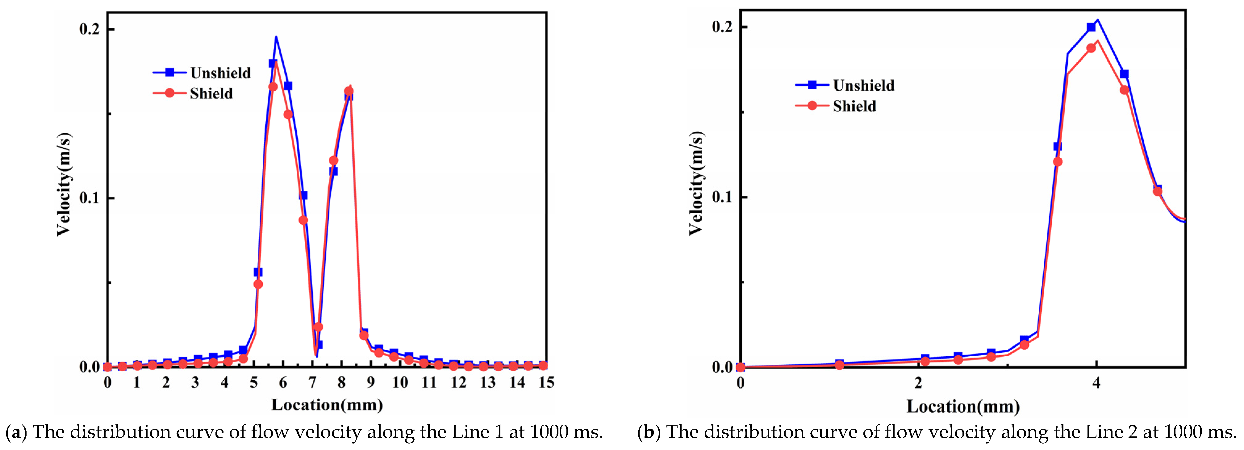Coatings 15 00991 g008a Coatings 15 00991 g008a