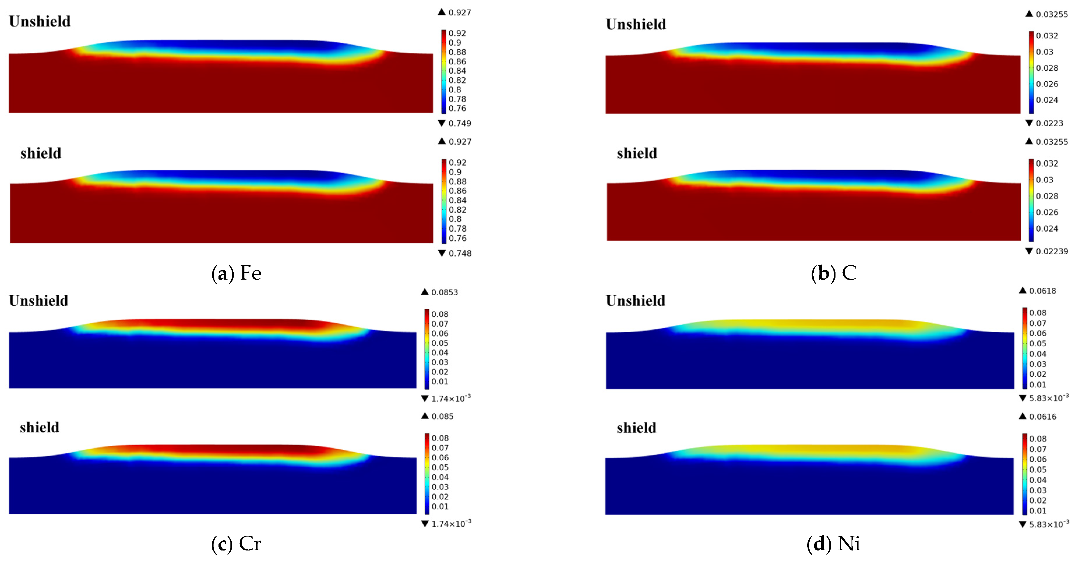 Coatings 15 00991 g011 Coatings 15 00991 g011