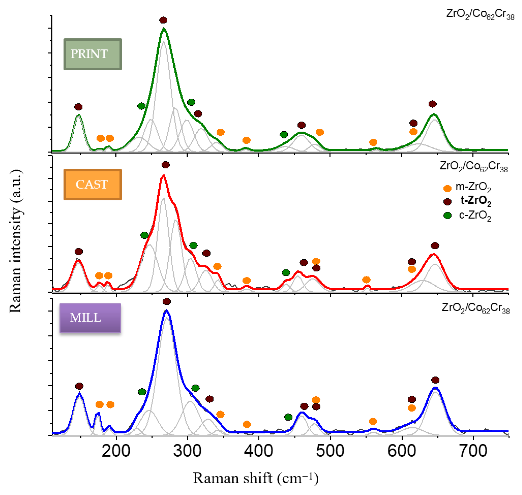 Coatings 15 00994 g001 Coatings 15 00994 g001