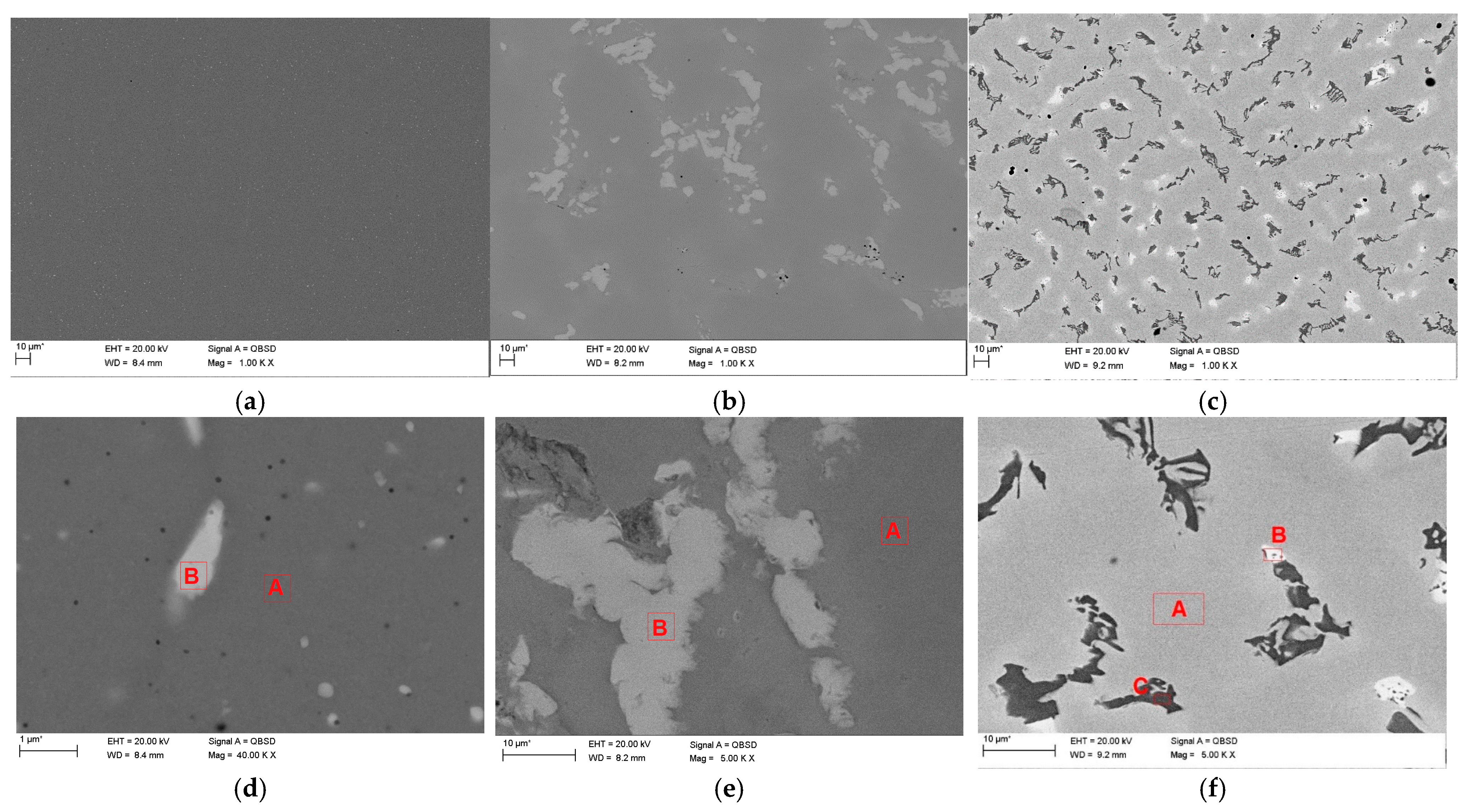 Coatings 15 00994 g002 Coatings 15 00994 g002