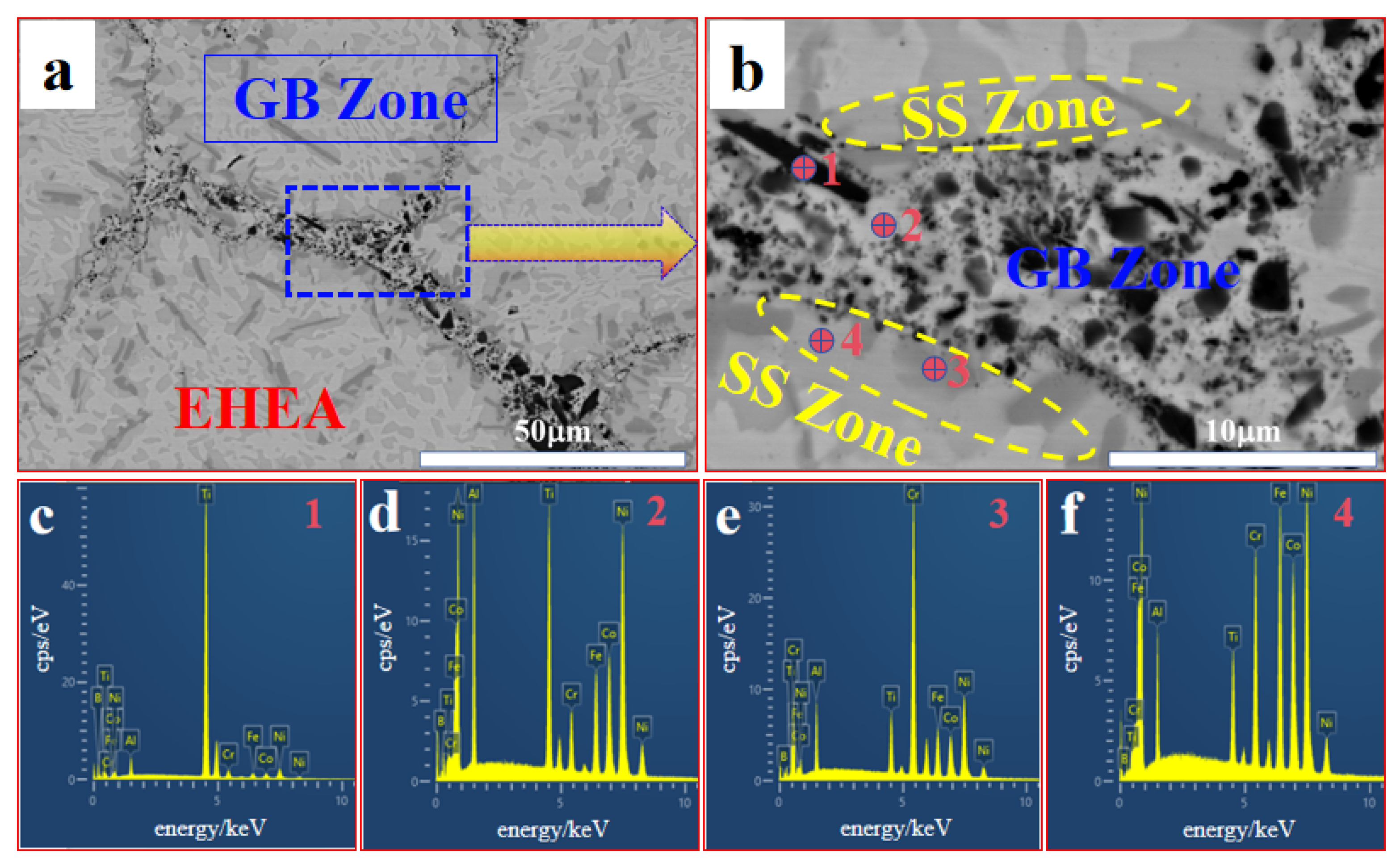 Coatings 15 01002 g004