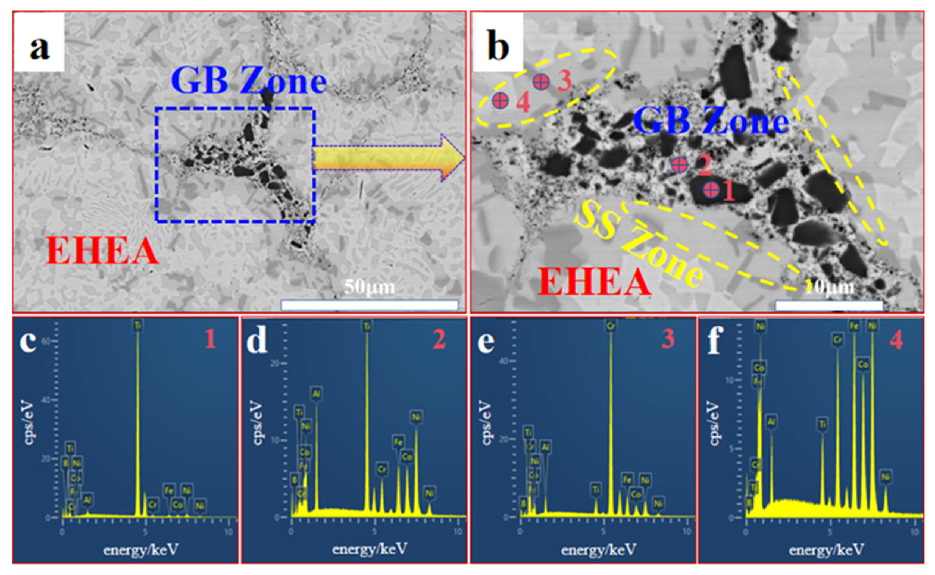 Coatings 15 01002 g005