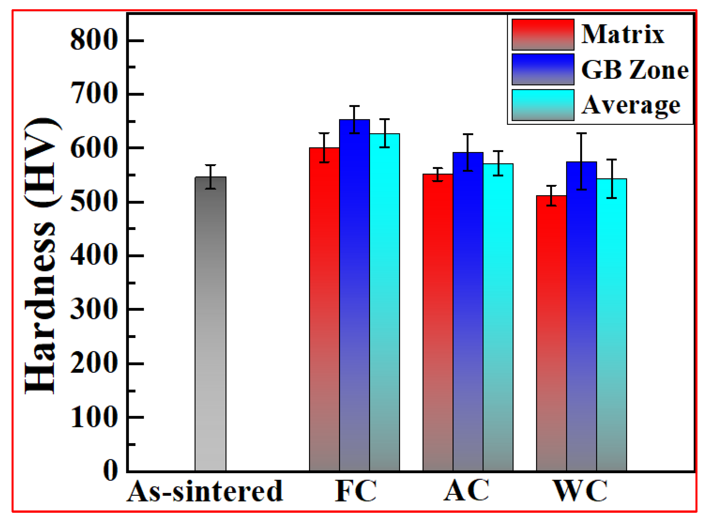 Coatings 15 01002 g006