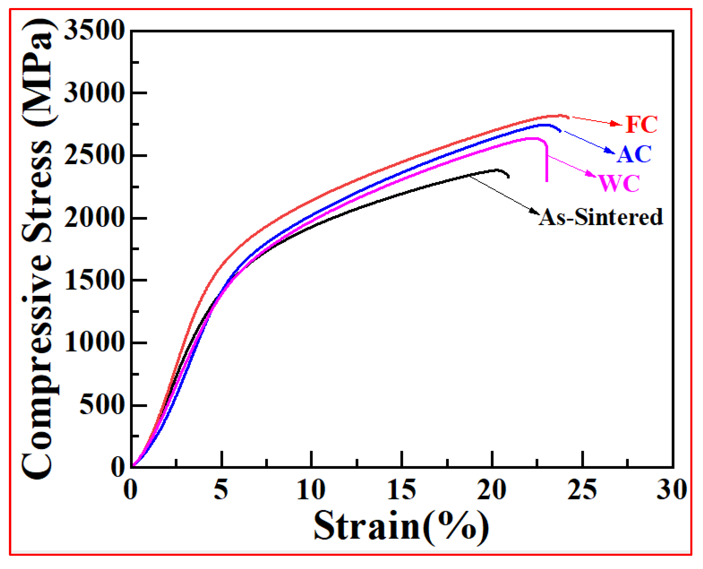 Coatings 15 01002 g007