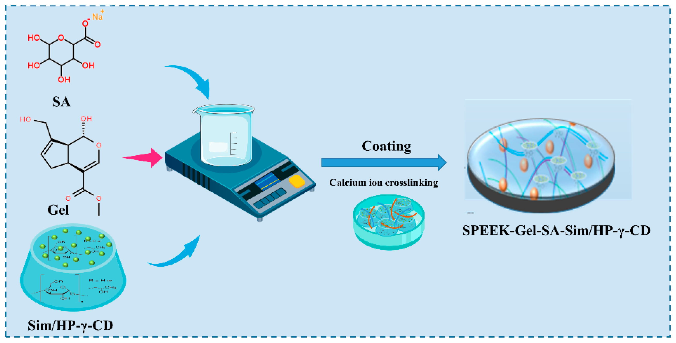 Coatings 15 01004 g002