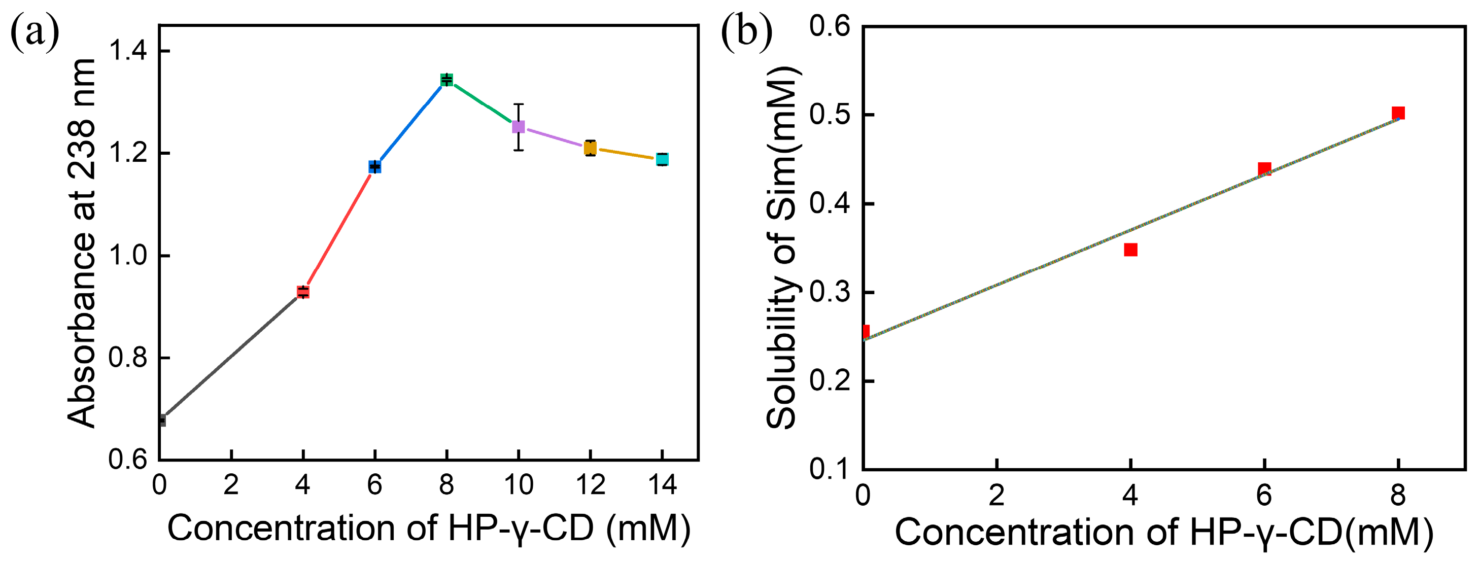 Coatings 15 01004 g004