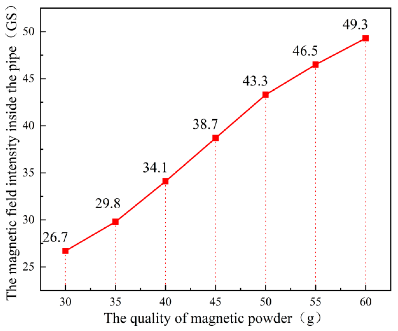 Coatings 15 01005 g001