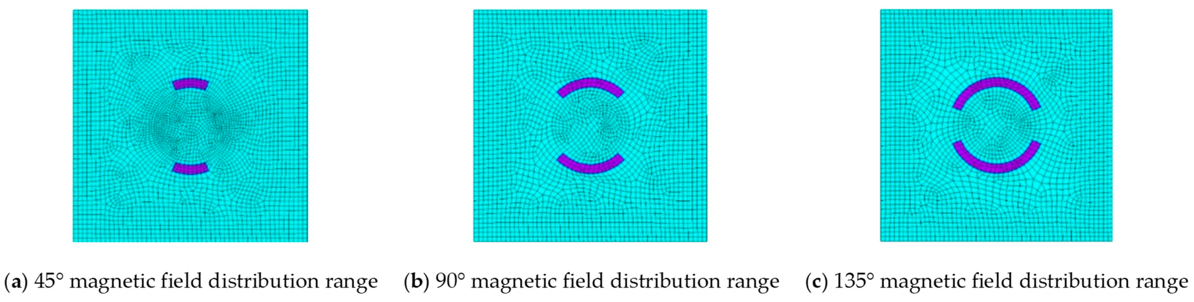 Coatings 15 01005 g003