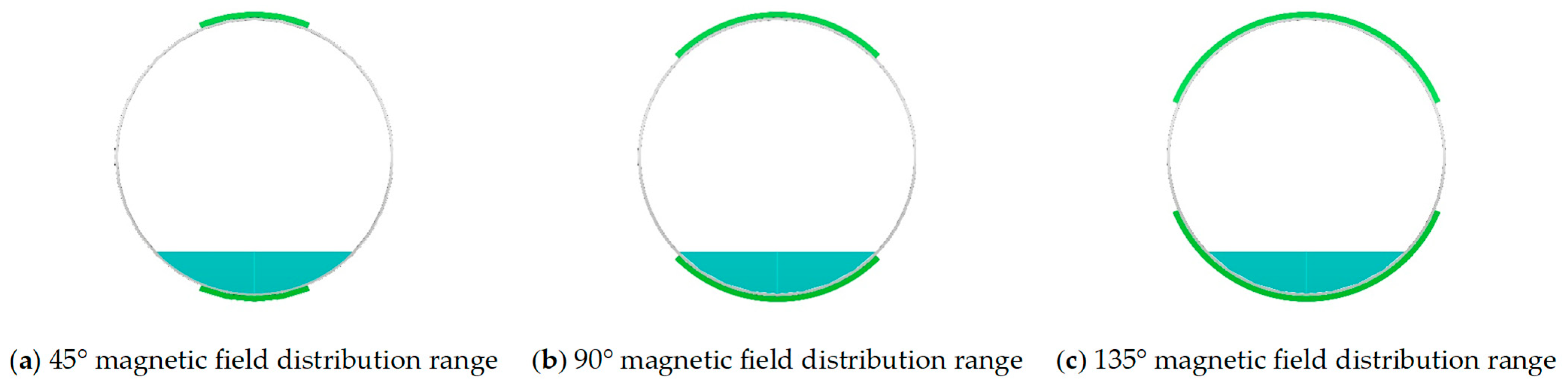 Coatings 15 01005 g004