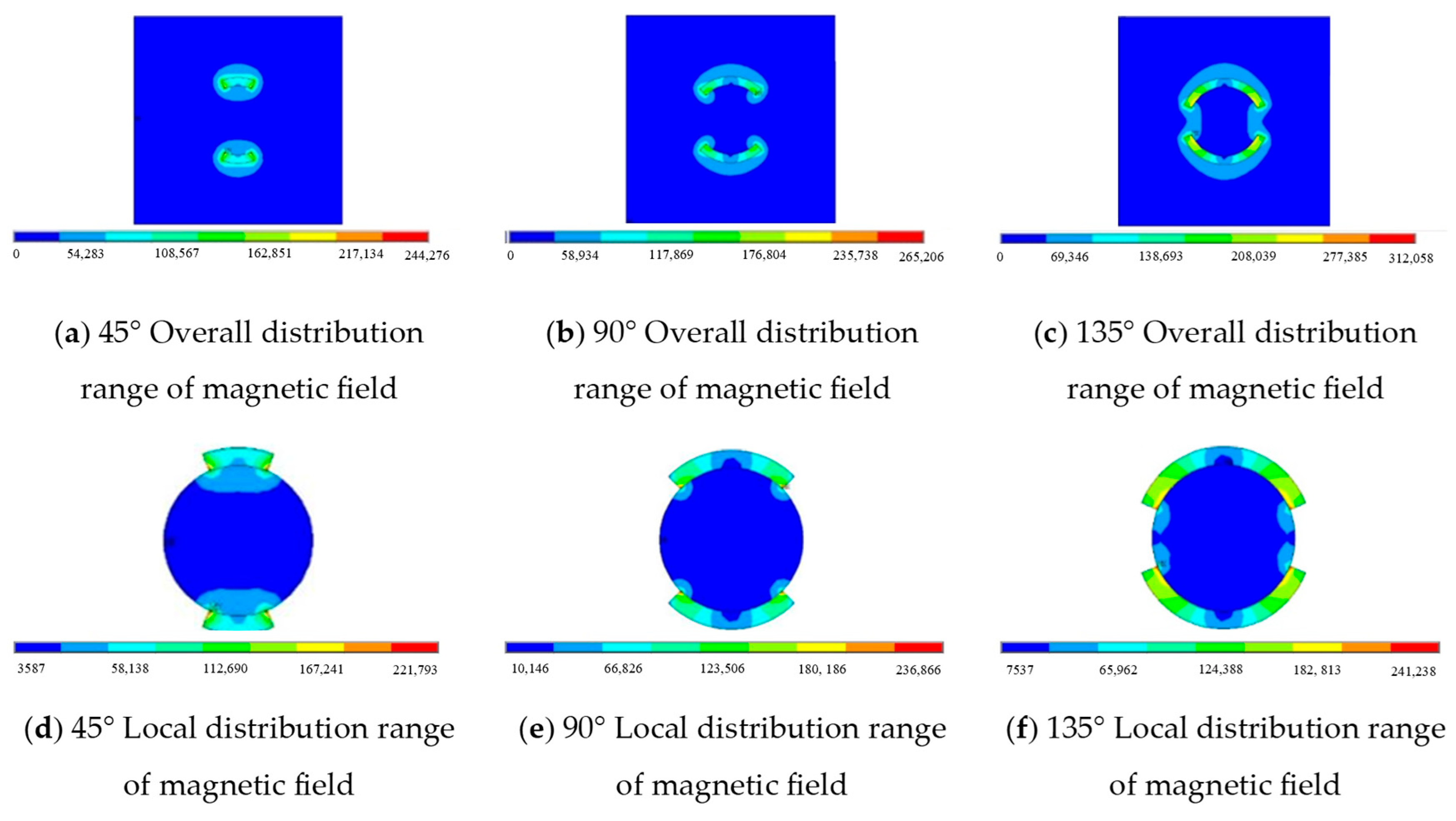 Coatings 15 01005 g007