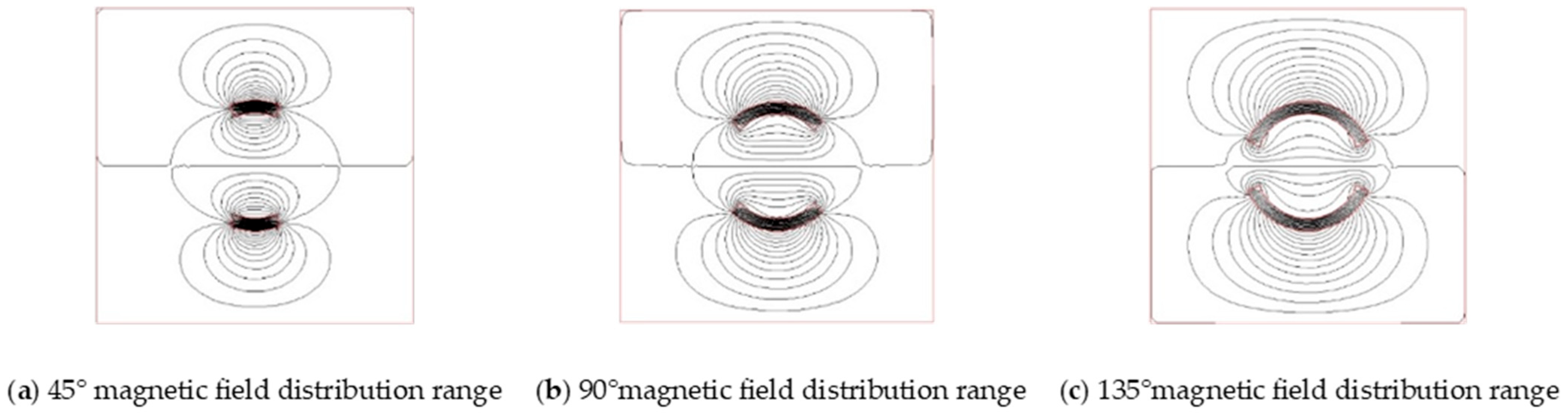 Coatings 15 01005 g009