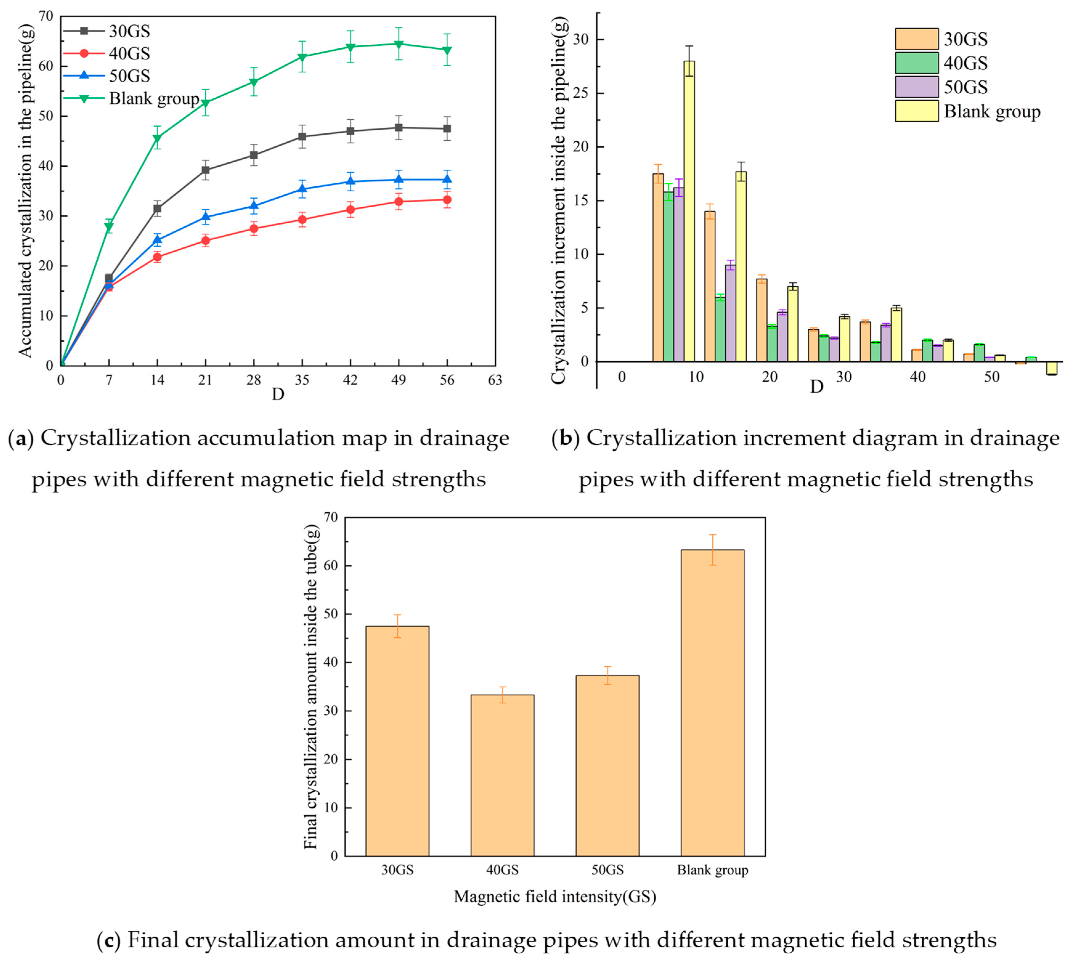 Coatings 15 01005 g010