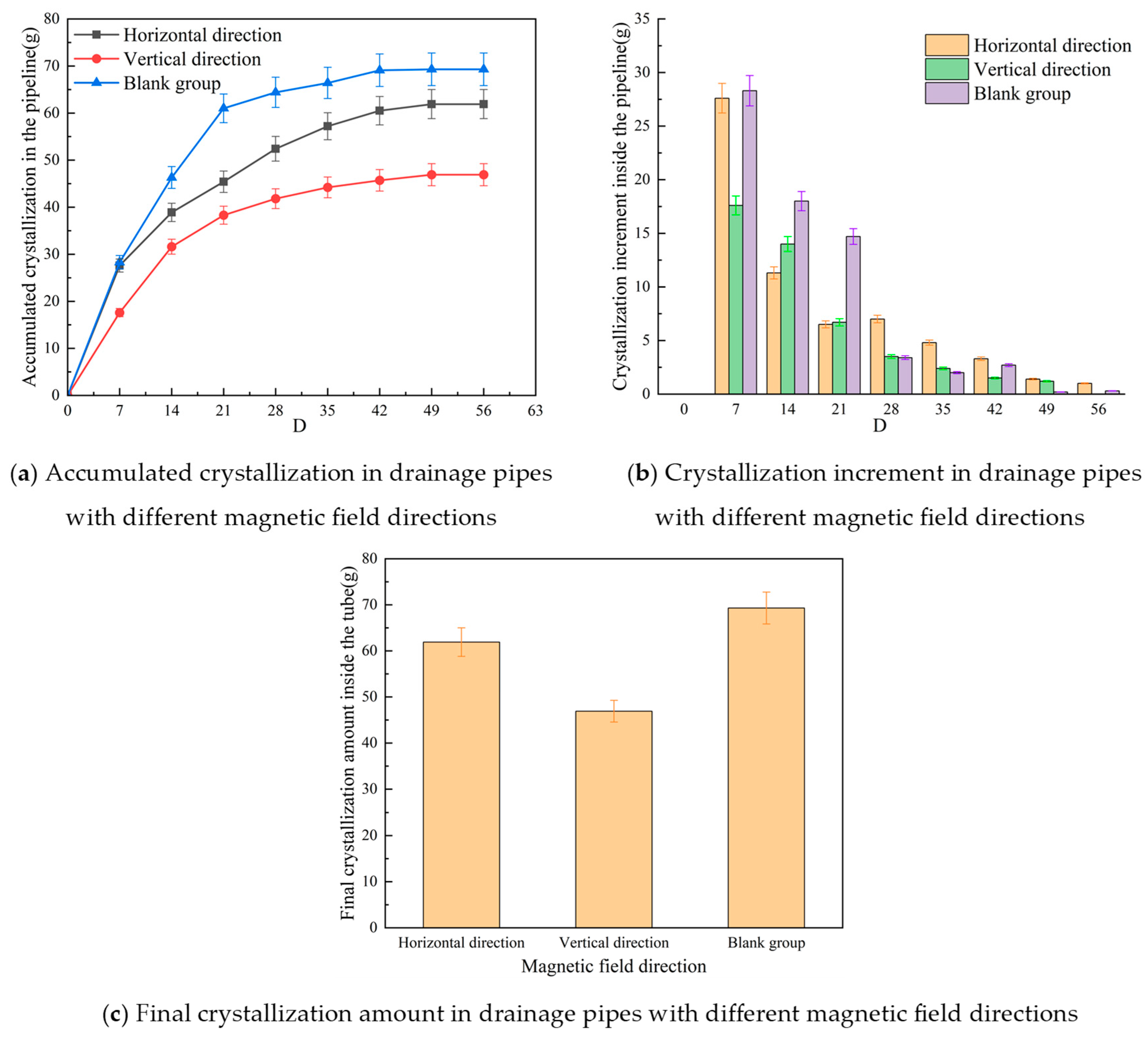 Coatings 15 01005 g013