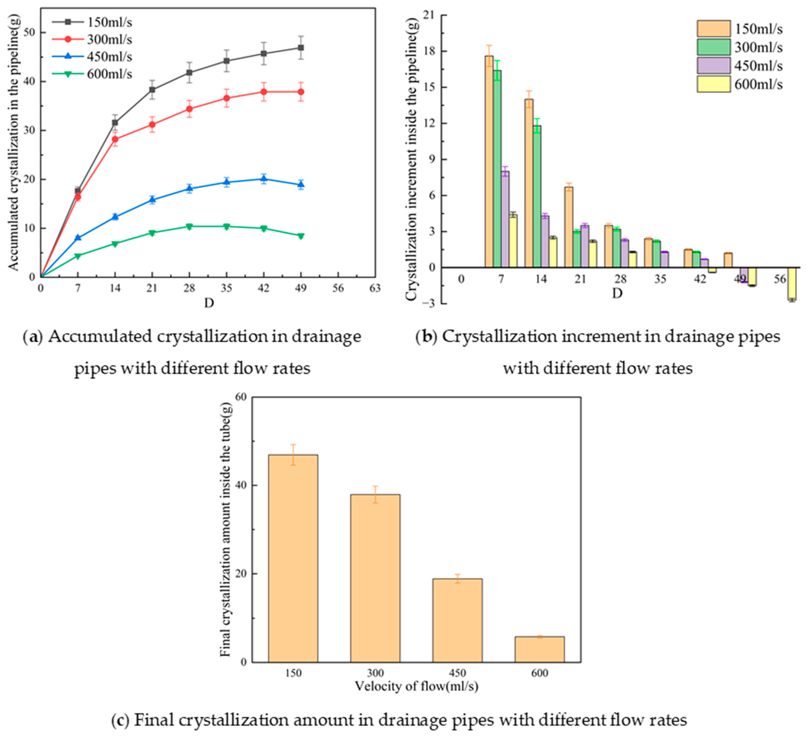 Coatings 15 01005 g014