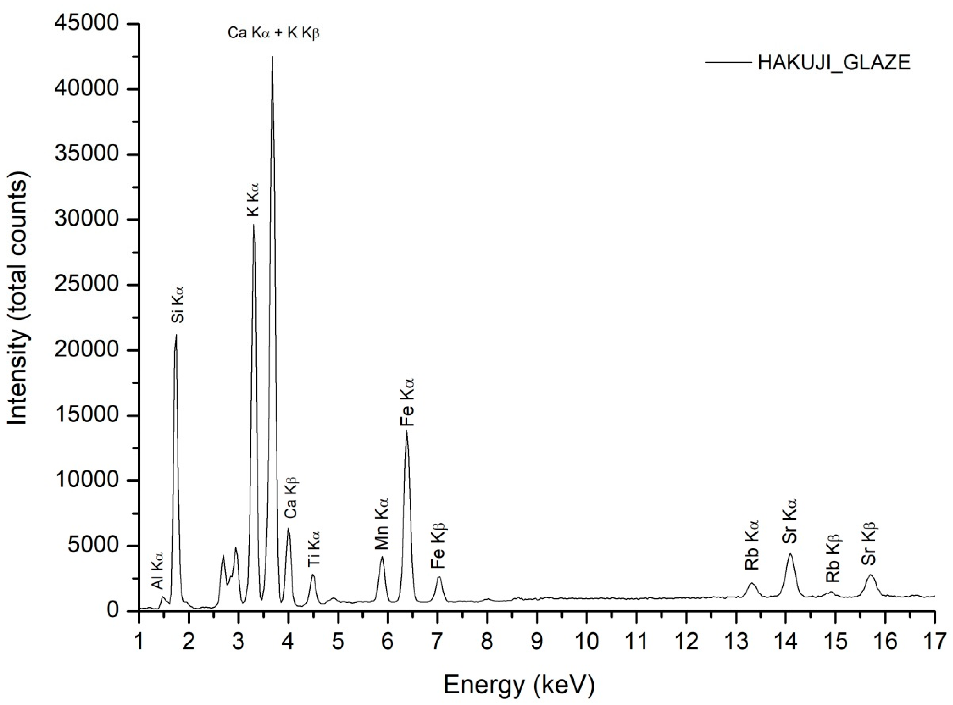 Coatings 15 01007 g004