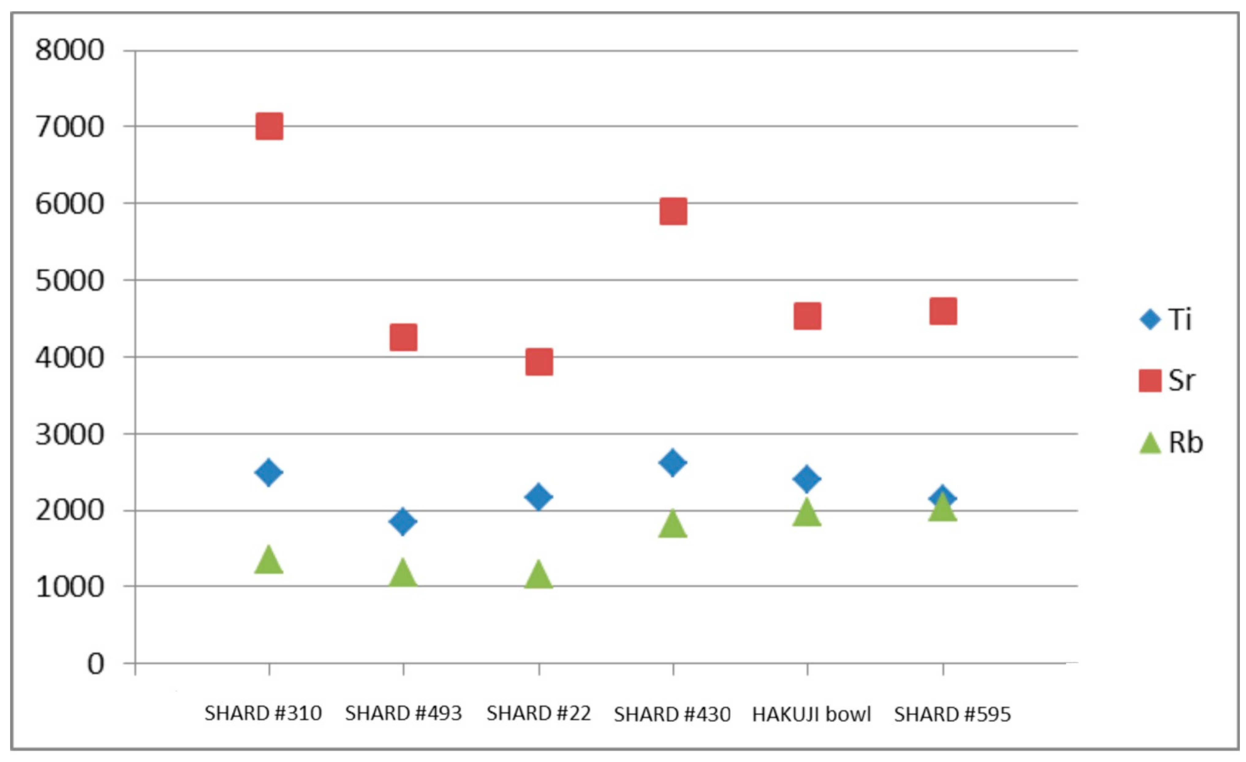 Coatings 15 01007 g007